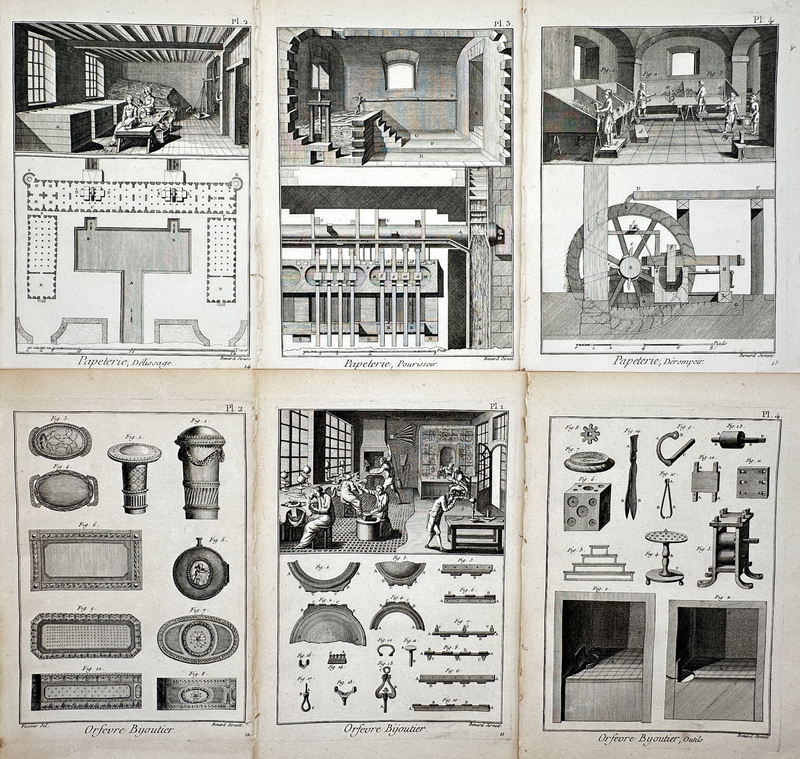 Robert Bénard – Set of 6: Technical Plates of Goldsmithing and Papermaking – Copper engraving (1 of 2)
