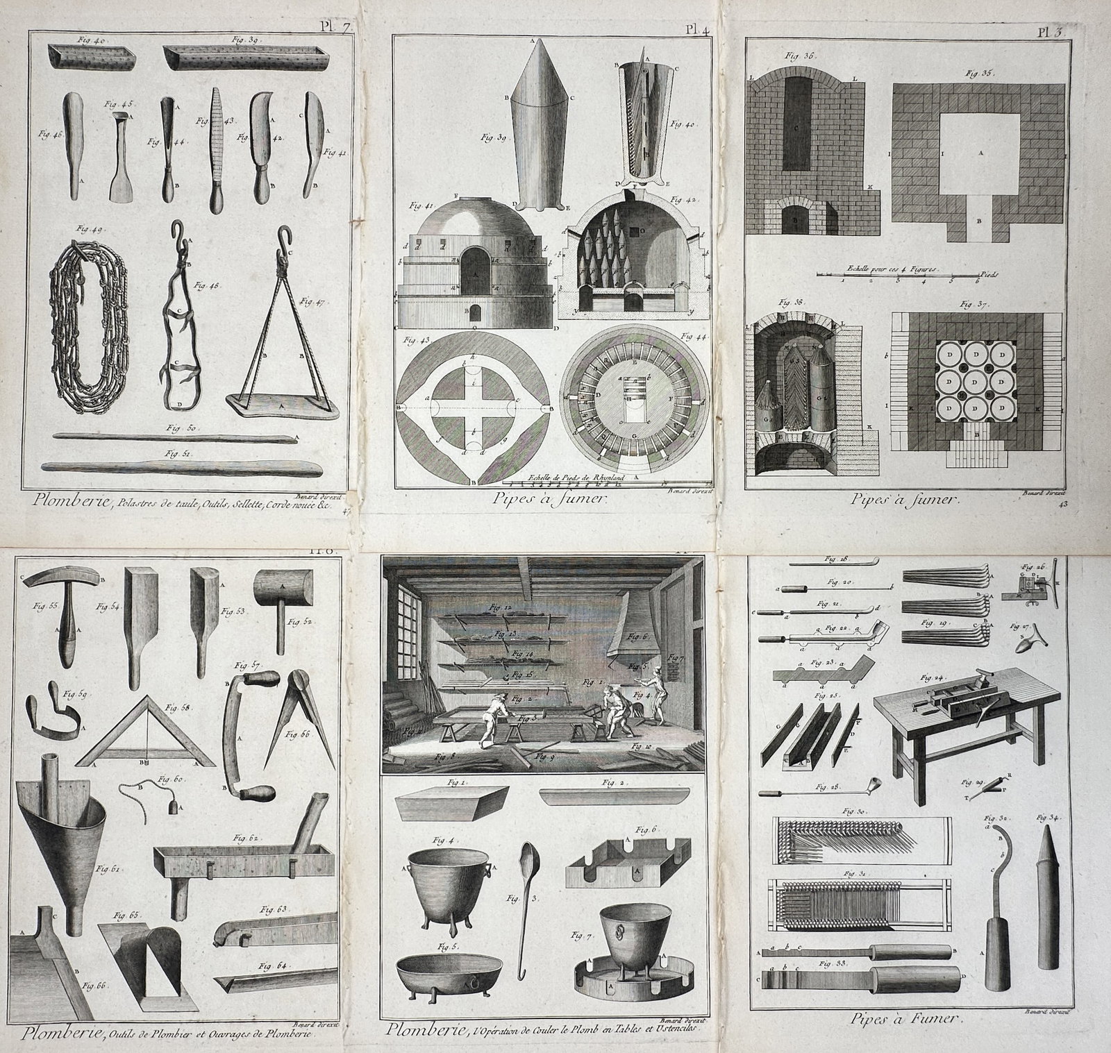 Robert Bénard – Set of 6: Technical Plates of Plumbery and Pipe Making – Copper engraving (1 of 2)