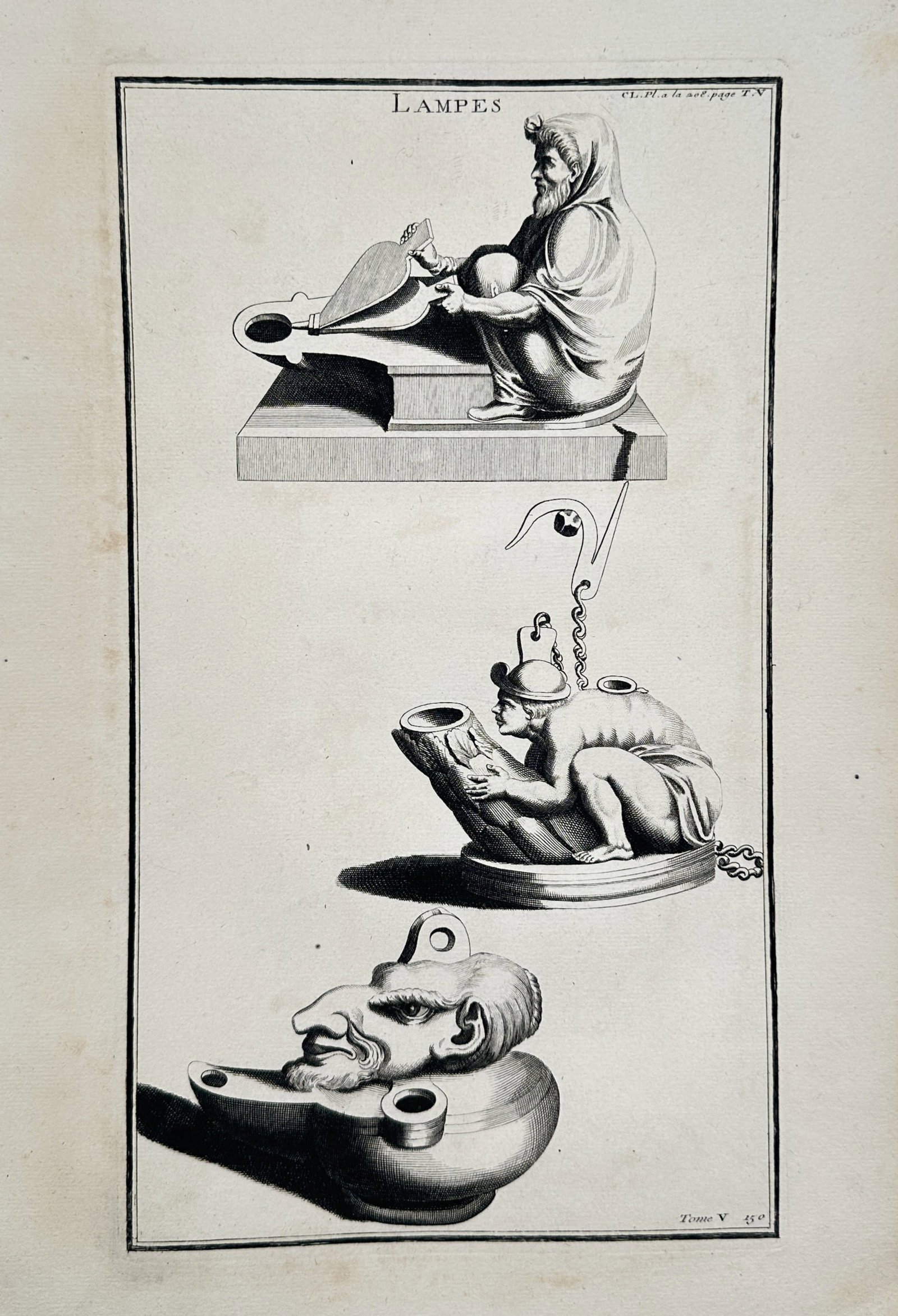 Bernard de Montfaucon (1655–1741) – Classical Studies of Ancient Lamps – Engraving (1719) (1 of 2)
