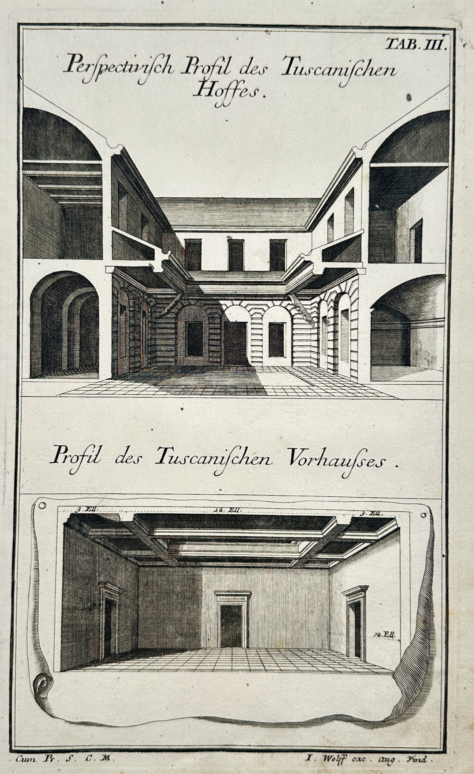 Leonhard Christoph Sturm – Architectural Study of a Tuscan Courtyard and Vestibule – Engraving: Perspectivisch Profil des Tuscanischen Hoffes presents a detailed mathematical and architectural treatise illustration documenting classical Italianate spatial designs. The composition displays multip