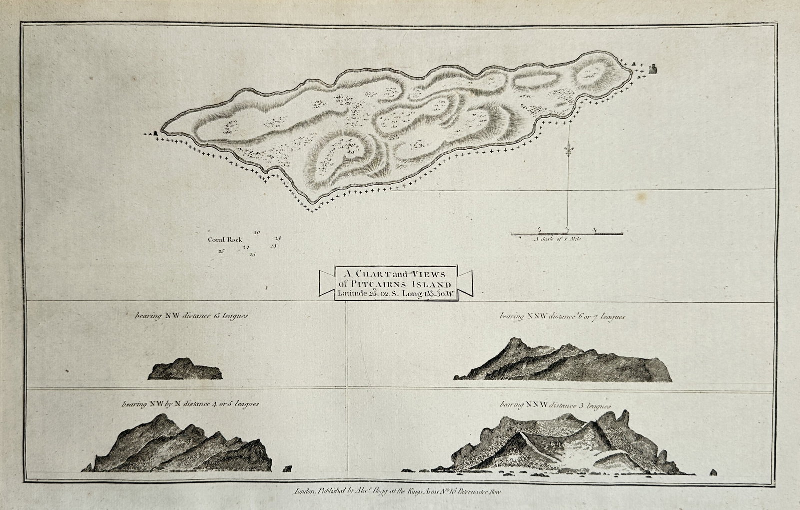 Alexander Hogg – Map of Pitcairn's Island with Coastal Views – Engraving (ca. 1785) (1 of 2)