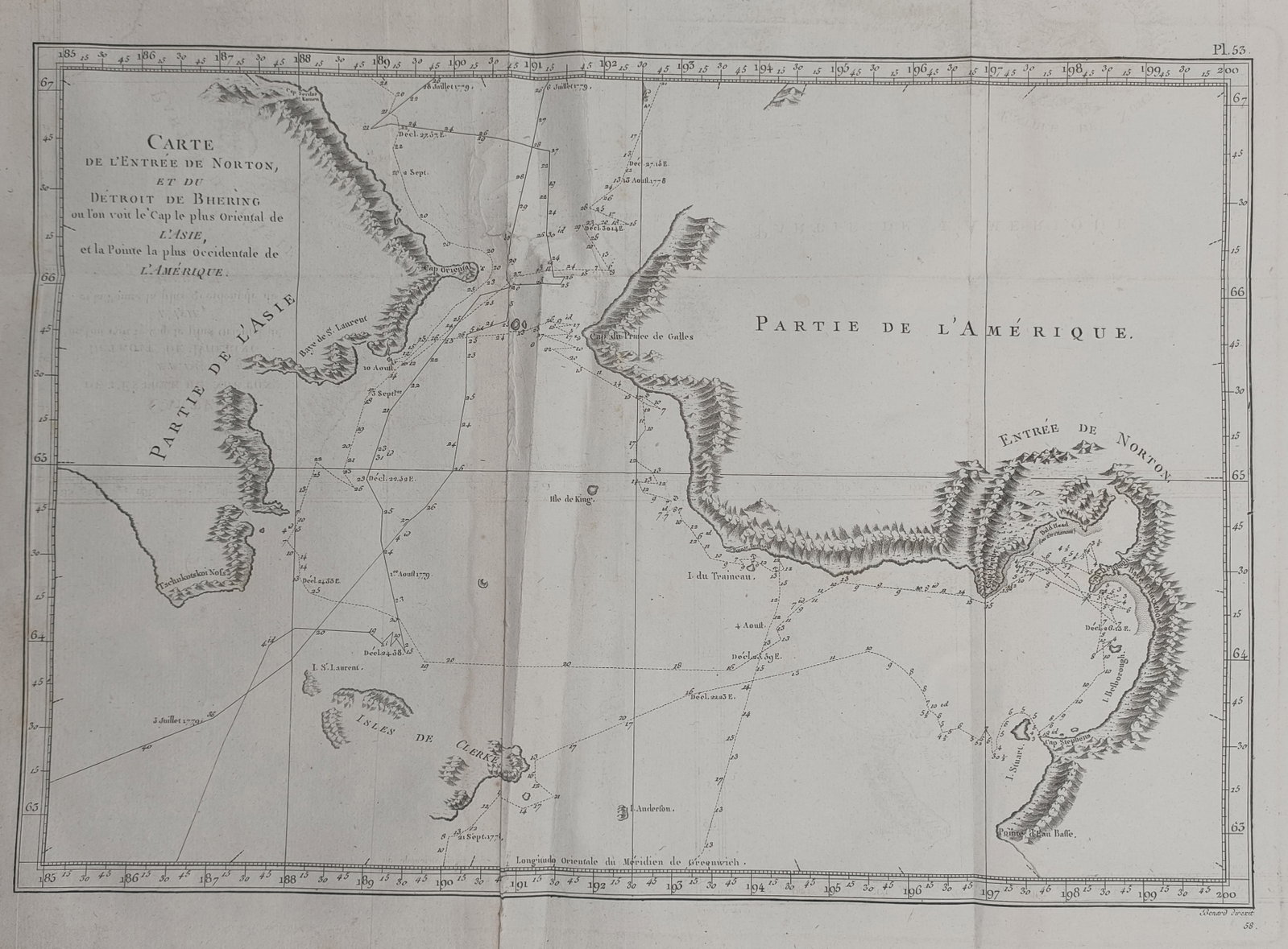 Rigobert Bonne (1727–1795) – Map of the Bering Strait and Norton Sound – Russia and USA: "Carte de l'Entrée de Norton, et du Détroit de Bhering" outlines the coastal geography, tracking routes, and maritime soundings across the Bering Strait, capturing the easternmost cape of Asia and t
