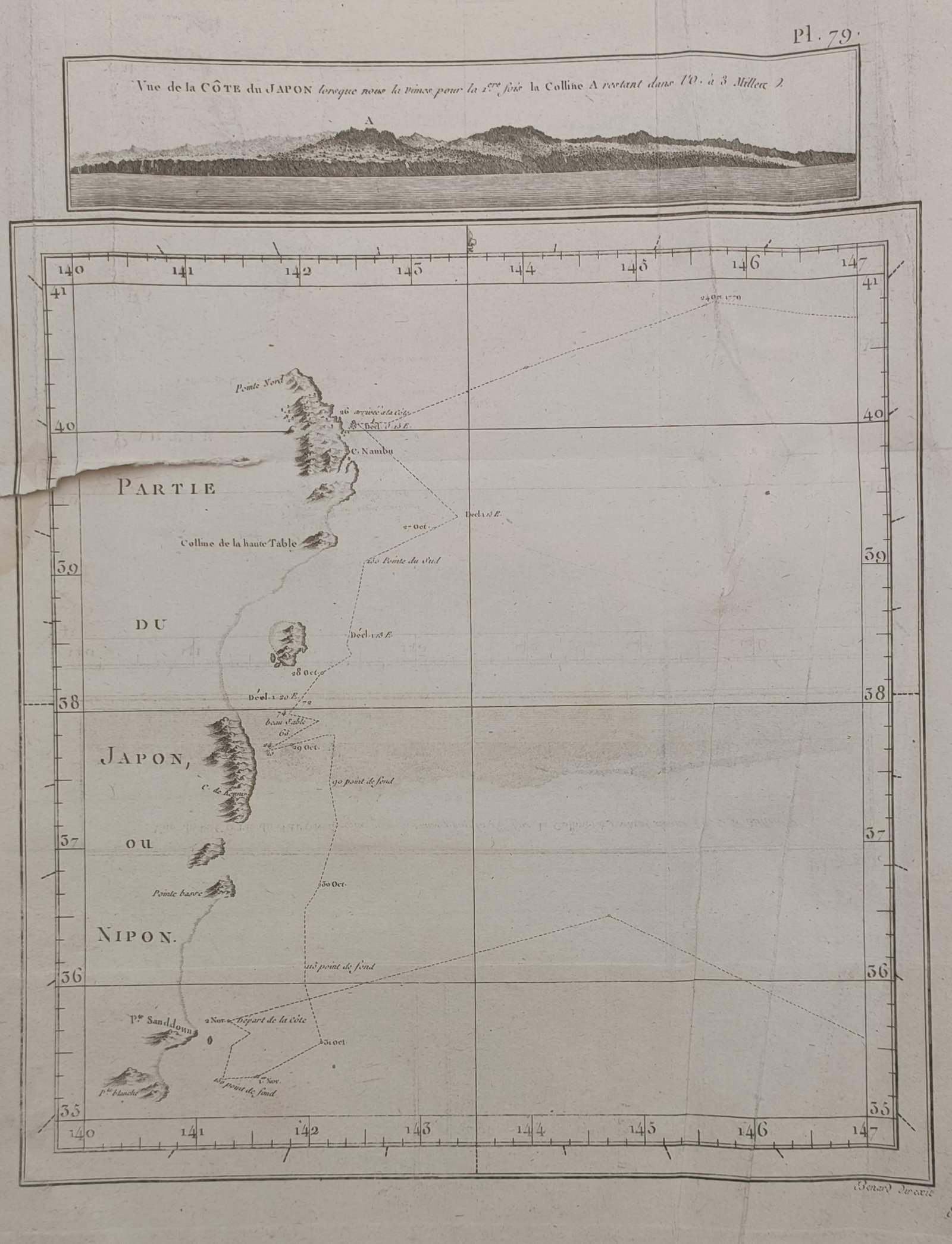 James Cook (1728–1779) – Map of the Coast of Japan – Japan – Engraving (1785) (1 of 2)
