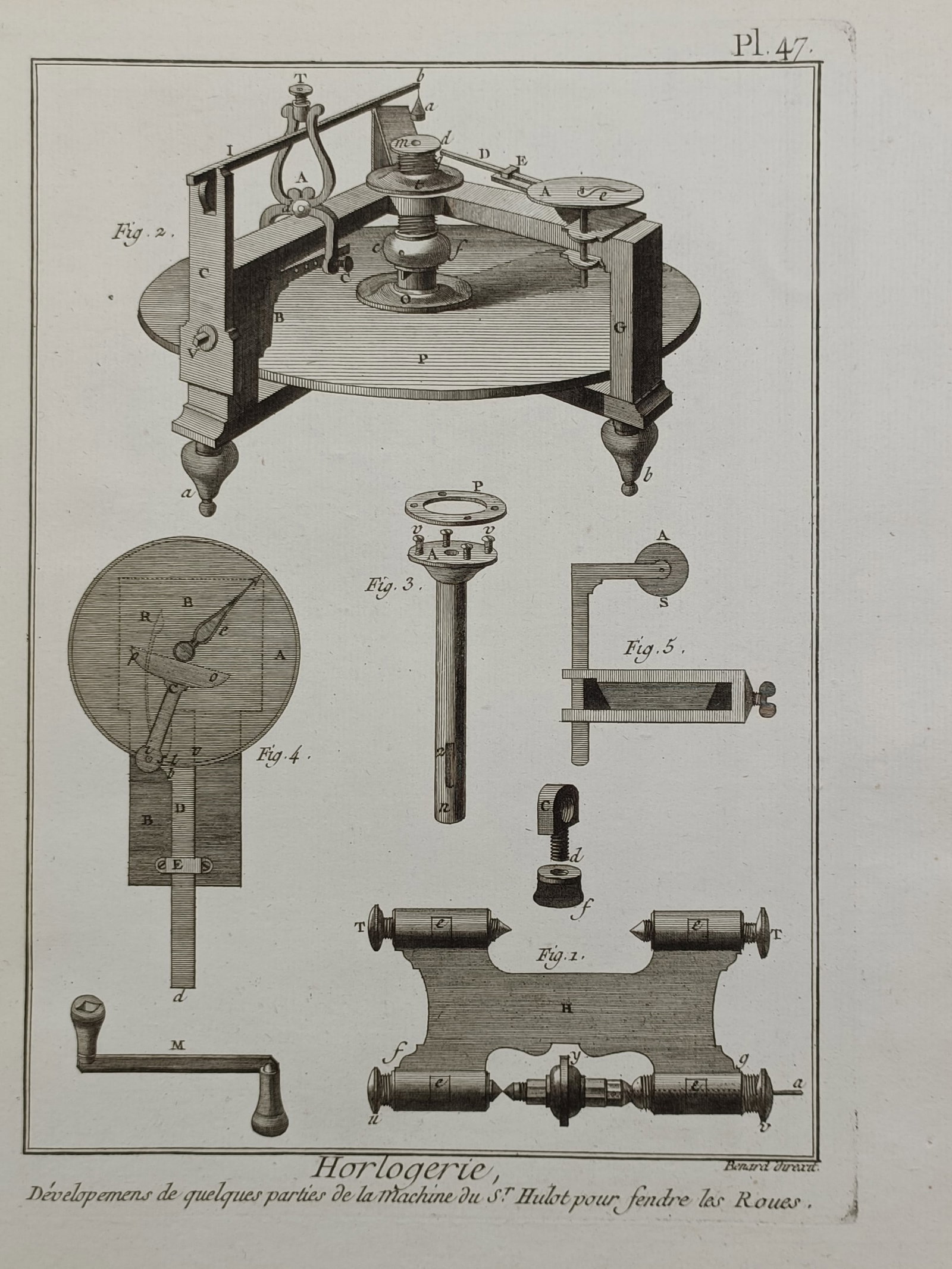 Robert Bénard – Technical Components of a Wheel-Cutting Engine – France – Engraving (1762) (1 of 2)