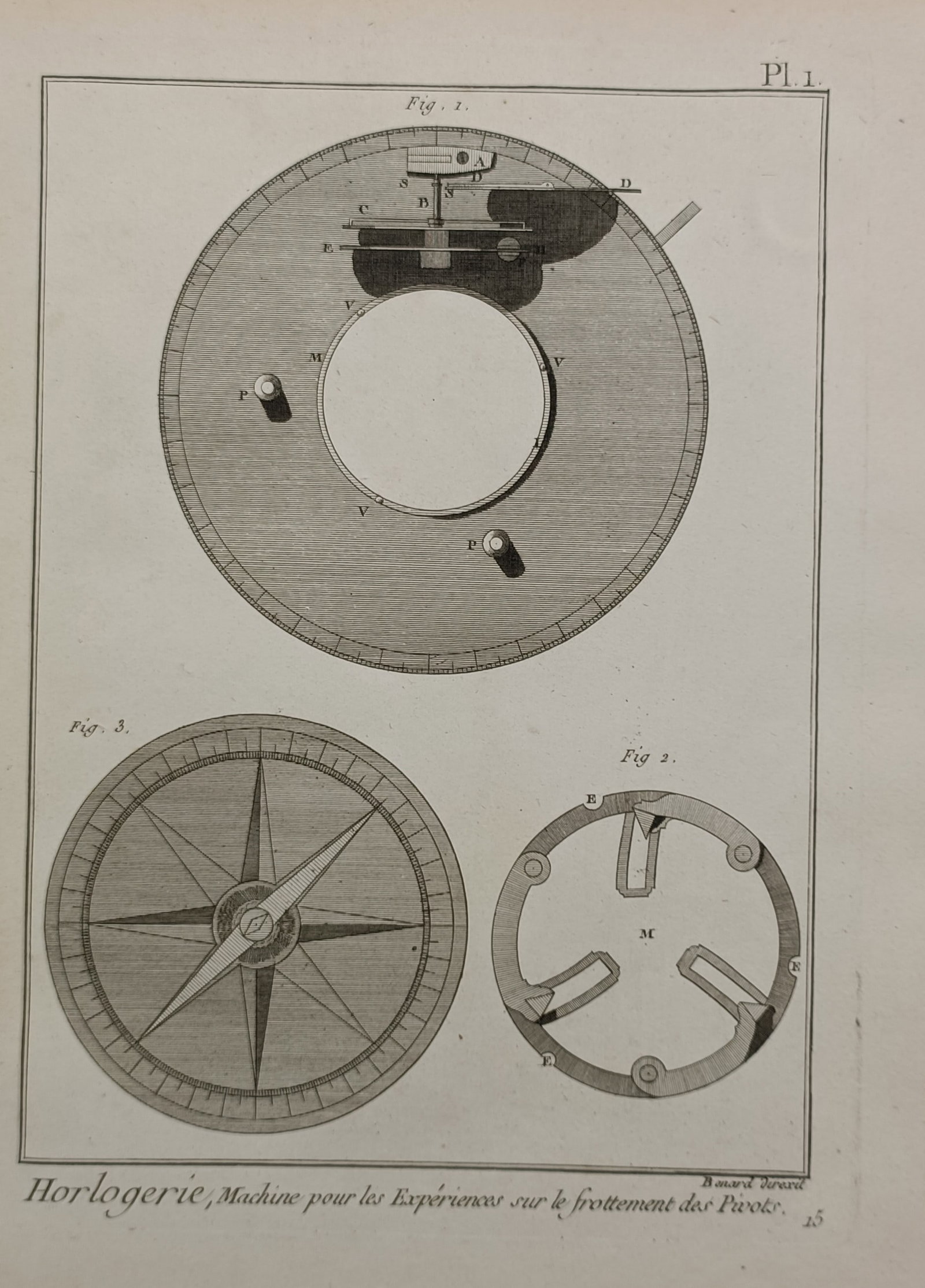 Robert Bénard – Technical Machine for Friction Experiments on Pivots – France – Engraving: "Horlogerie, Machine pour les Experiences sur le frottement des Pivots" presents an eighteenth-century technical horological study illustrating a scientific machine designed to measure mechanical fric