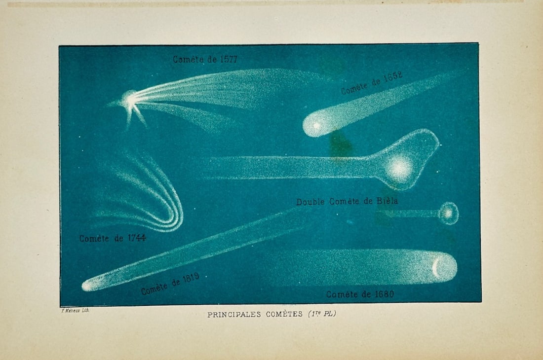 Amédée Guillemin – Principal Comets – Lithograph (19th Century) (1 of 2)