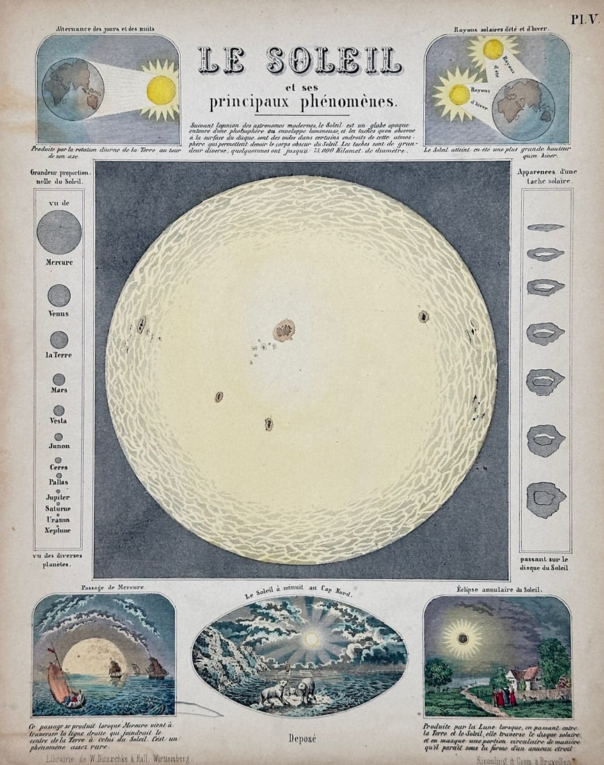Wilhelm Nitzschke – The Sun and its Principal Phenomena – Lithograph (19th Century) (1 of 3)