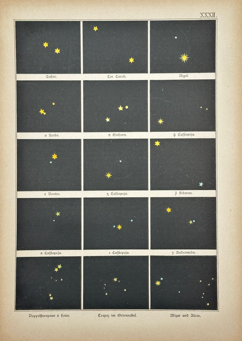 Dr. Edmund Weiss – Observations of Double Stars and Star Clusters – Chromolithograph (1888) (1 of 2)