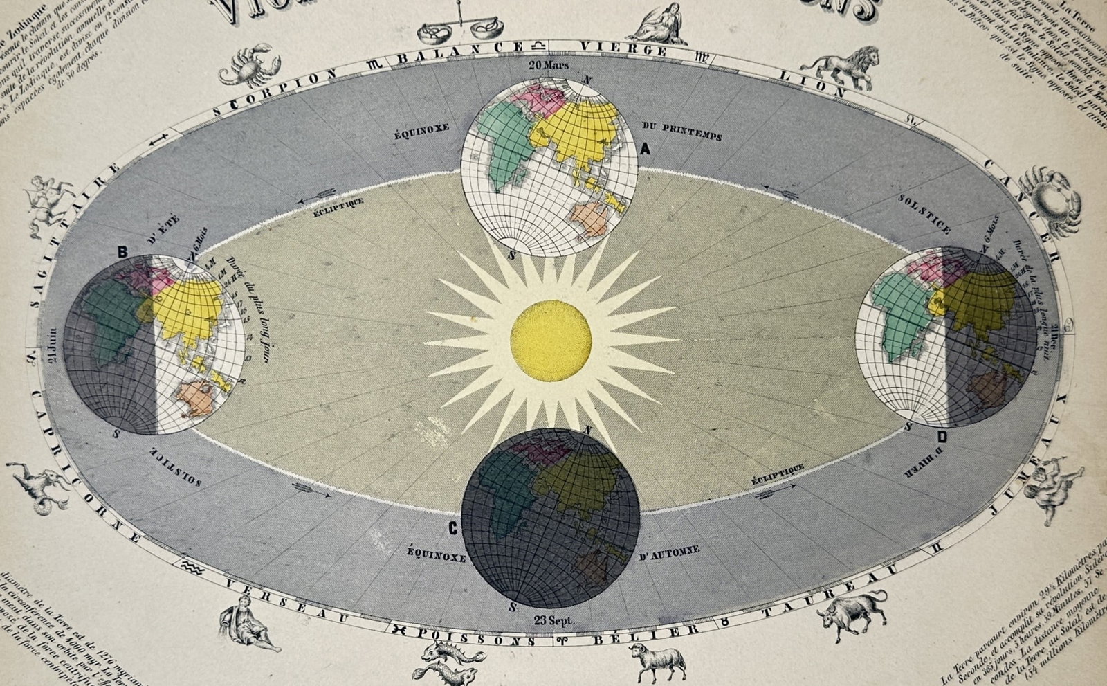 Wilhelm Nitzschke – Vicissitudes of the Seasons – Lithograph (19th Century) (1 of 3)