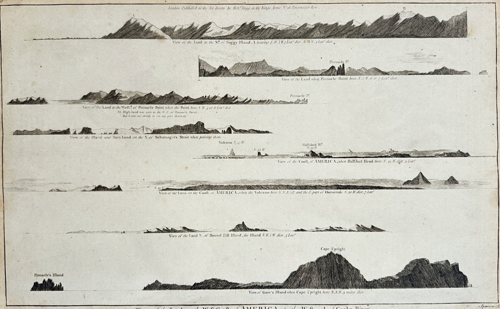 Alexander Hogg – Coastal Views of the West Coast of America – North America – Engraving: "Views of the Land on the West Coast of America to the Westward of Cooks River" This topographical print displays multiple horizontal profile views of coastal landscapes, mountain ranges, and prominen