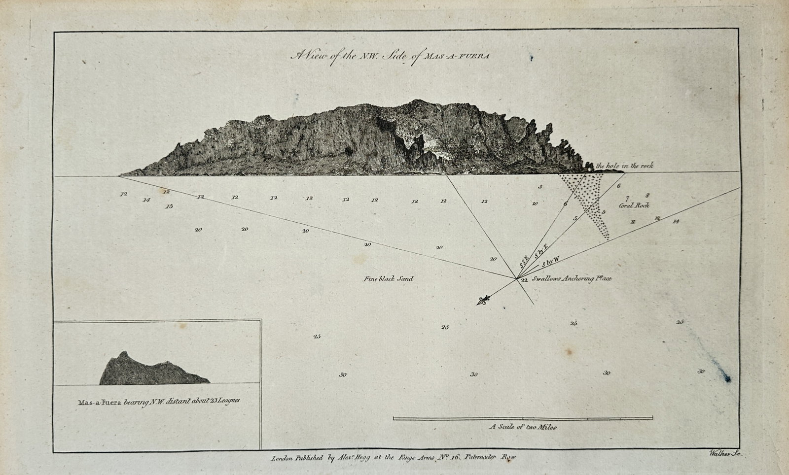 Alexander Hogg – Map of Mas-a-Fuera – South America – Engraving (18th Century): "A View of the NW Side of Mas-a-Fuera" This cartographic print features a coastal chart and profile view of the island of Mas-a-Fuera, illustrating its rugged topography and sounding measurements for 