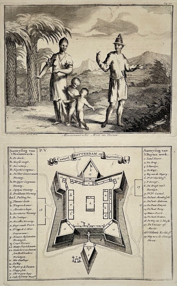 Francois Valentijn – People of Makassar and Fort Rotterdam – Engraving (18th Century) (1 of 2)