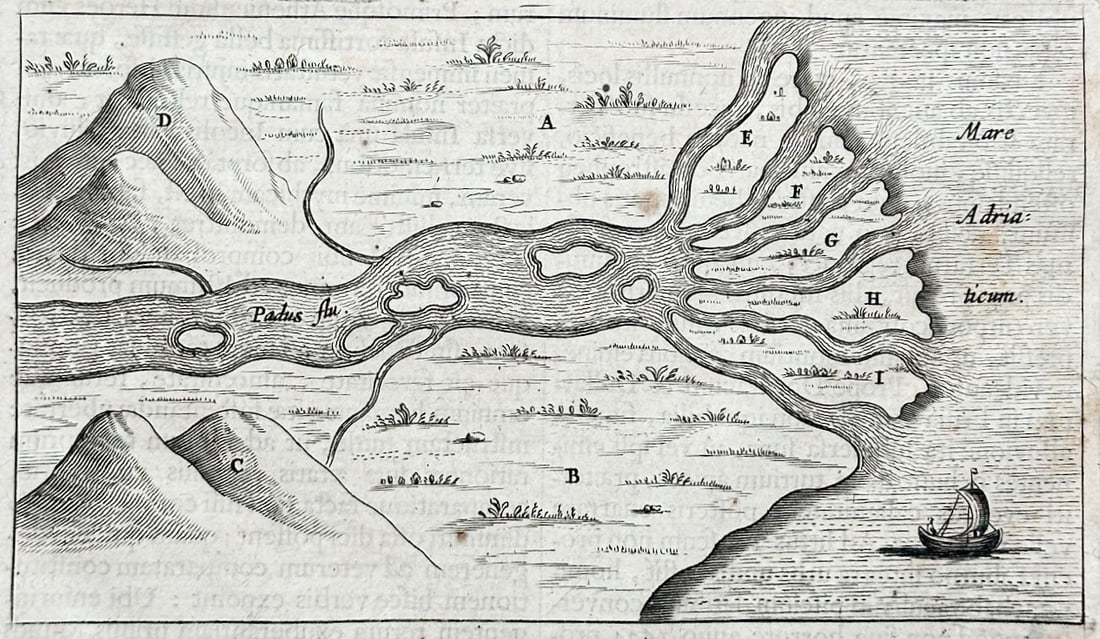 Athanasius Kircher – Geocentric Study of River Deltas and Waterways – Engraving (17th Century): "Opificium Globi Terreni" This scientific print illustrates a geological study of river formations, featuring a detailed diagram of a branching river delta flowing into the sea and a smaller diagram s