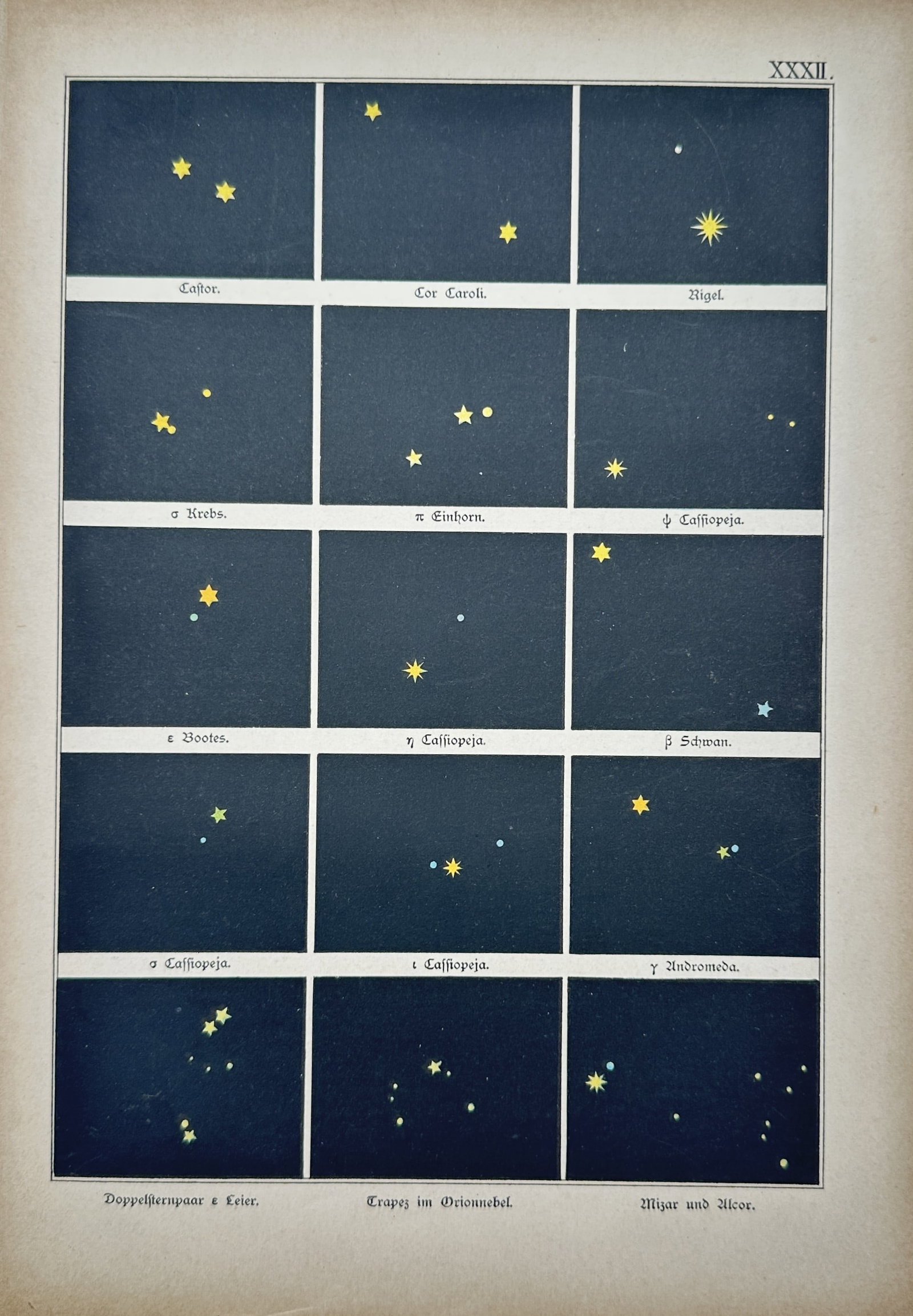 Edmund Weiss – Astronomical Study of Double Stars and Stellar Configurations – Lithograph (1 of 2)