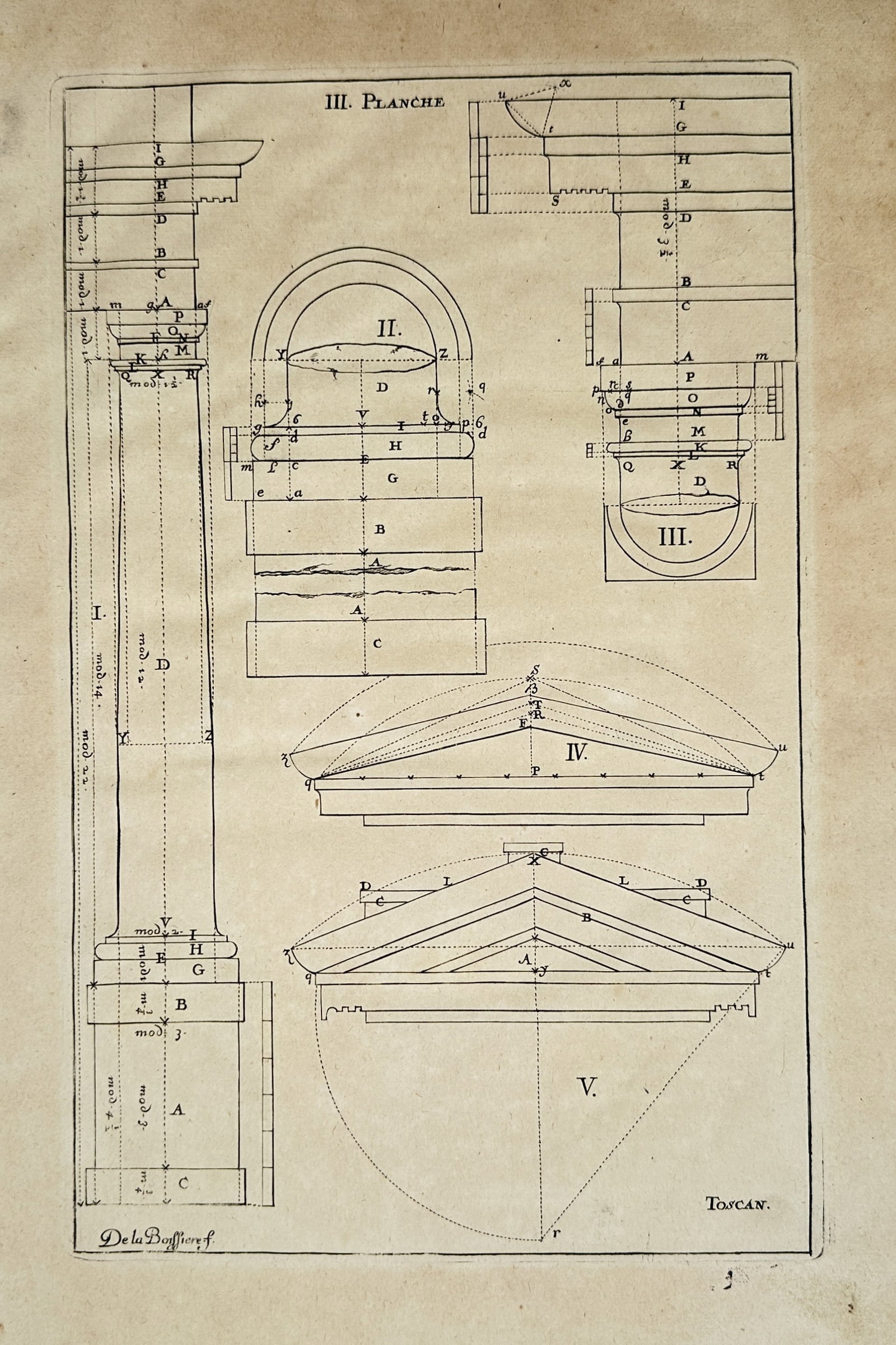 Francois Blondel – Tuscan Order Architectural Elements – Engraving (18th Century) (1 of 2)