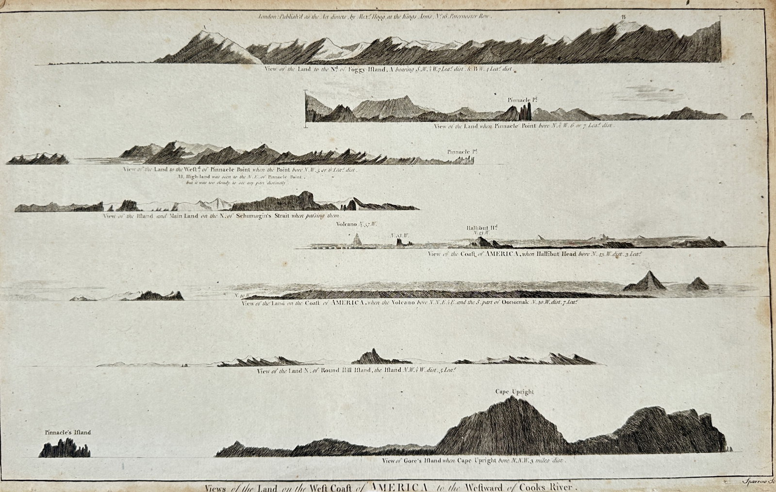 Alexander Hogg – Views of West Coast of America – United States – Engraving (18th Century): "Views of the Land on the West Coast of America" presents a topographical and nautical study illustrating coastal elevation profiles of the North American coastline, including Cape Upright, Gore's Isl