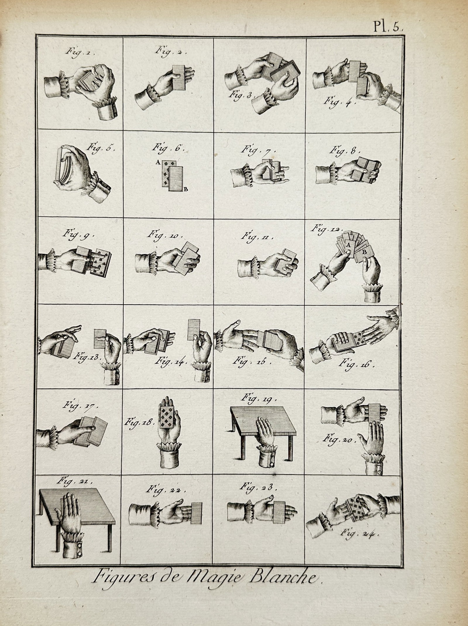 Robert Bénard – Technical Study of Sleight of Hand and Card Conjuring – Engraving (18th: "Figures of White Magic" presents an instructional compendium depicting hand positions, card manipulations, and conjuring techniques used in classical prestidigitation and sleight of hand. The copperp