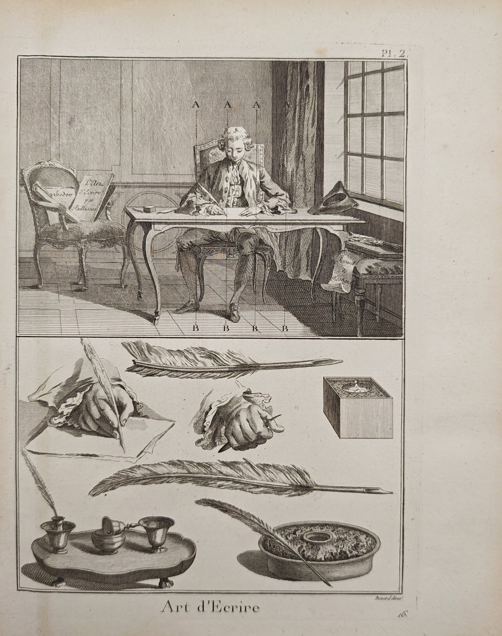 Robert Benard – The Art of Writing and Calligraphic Instruments – Engraving (18th Century) (1 of 2)