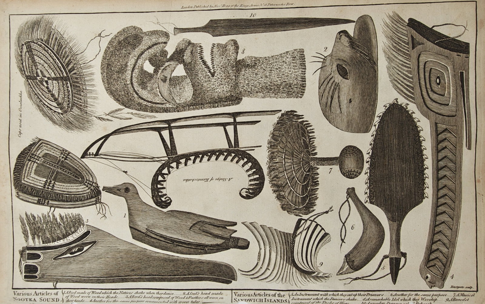 Alexander Hogg – Ethnographic Artifacts of Nootka Sound and the Sandwich Islands – Engraving (1 of 2)