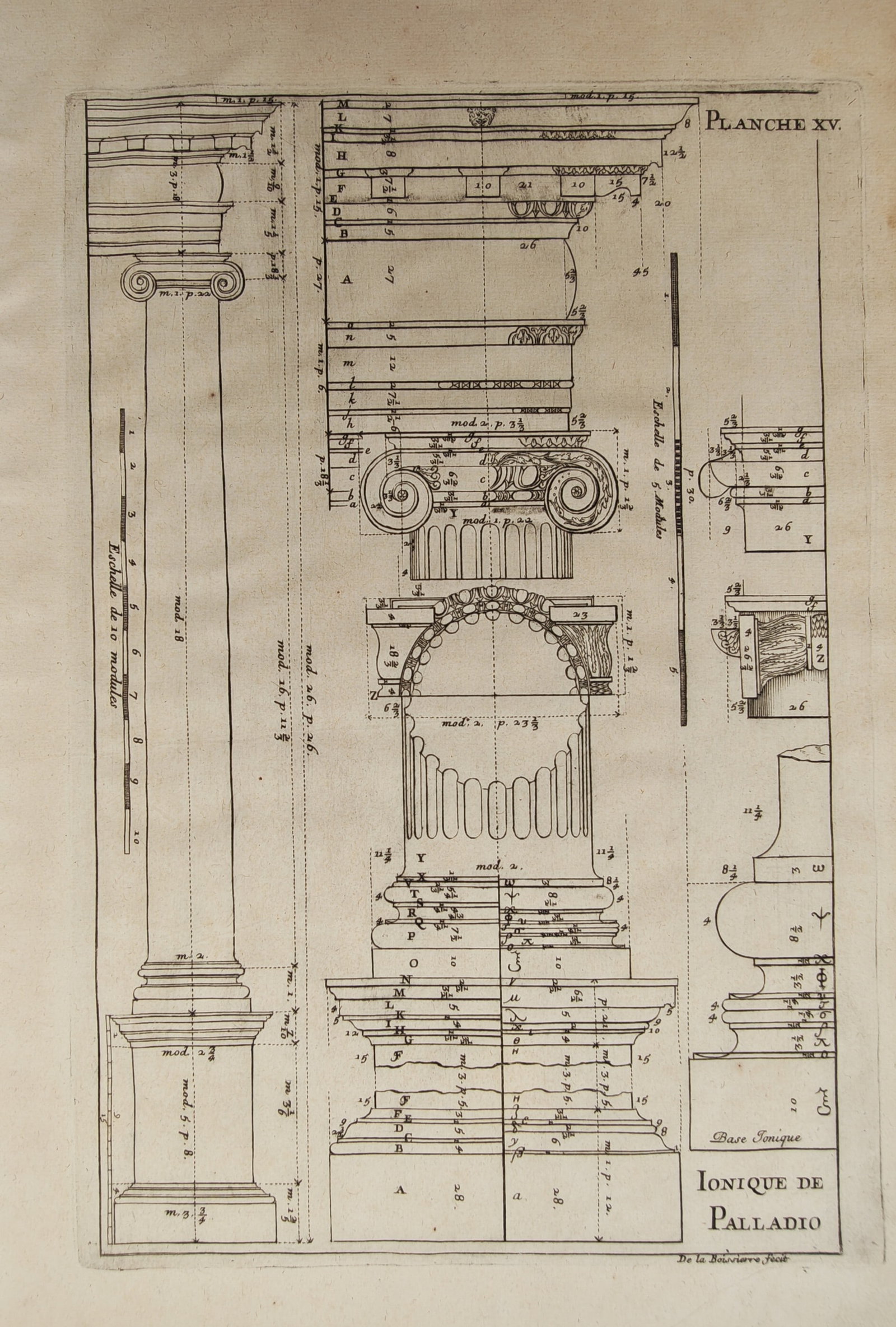 François Blondel – Architectural Study of Palladio's Ionic Order – Engraving (17th Century) (1 of 2)