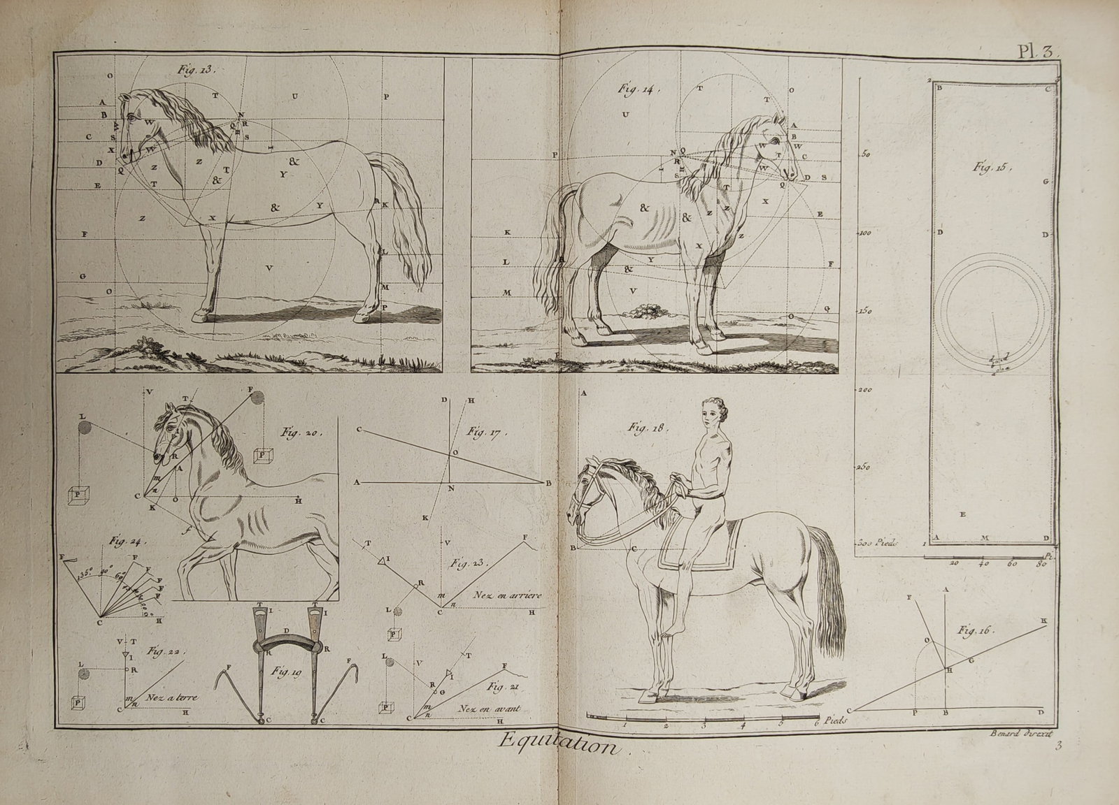 Robert Bénard – Equestrian Studies on Equine Proportions, Biomechanics, and Riding Posture: "Equitation" presents an analytical equestrian study illustrating geometric proportions, posture diagrams, balance mechanics, and a mounted rider guiding a trained horse. The copperplate engraving was