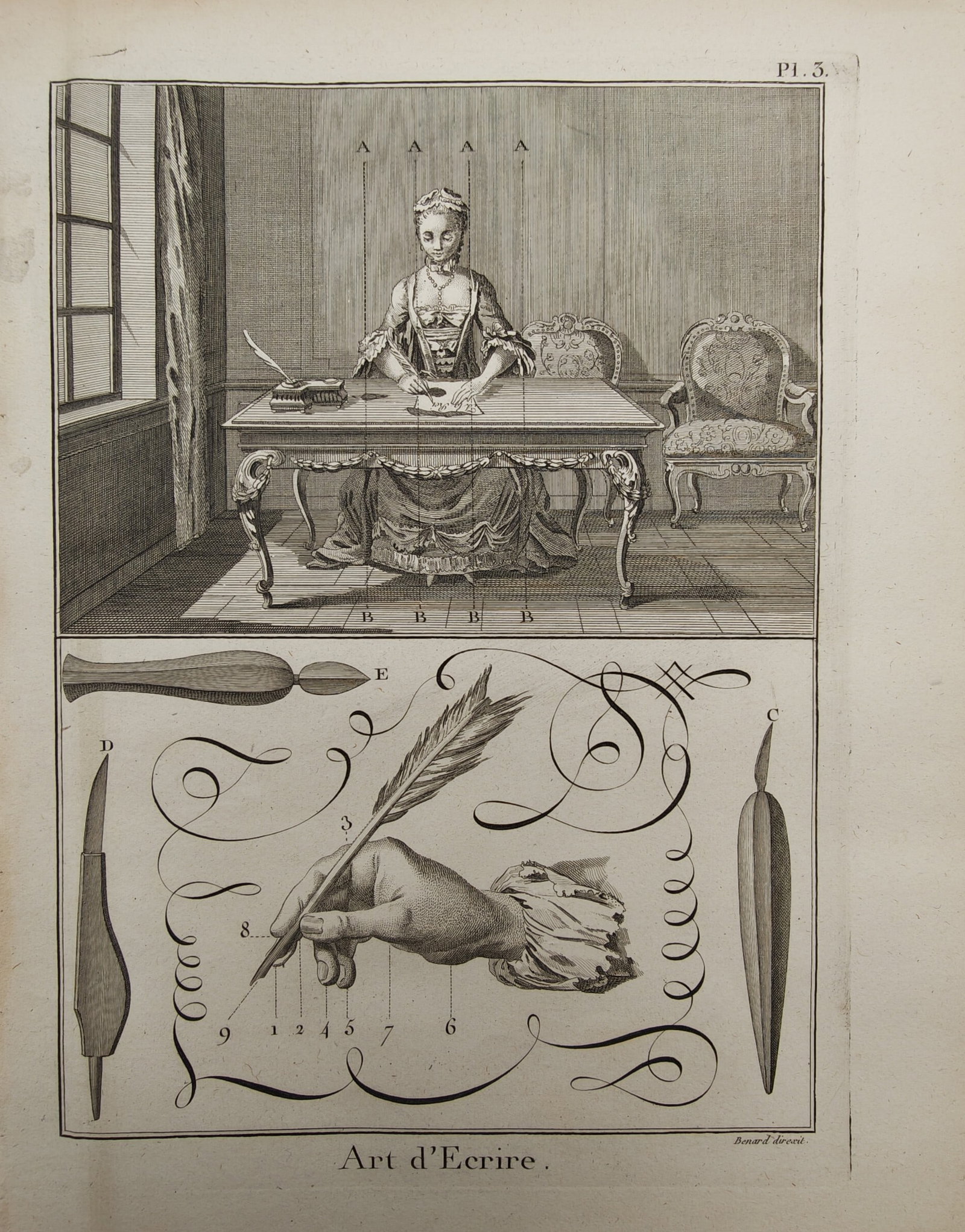 Robert Bénard – Instructive Study on Calligraphy, Writing Posture, and Quill Grip – Engraving (1 of 2)