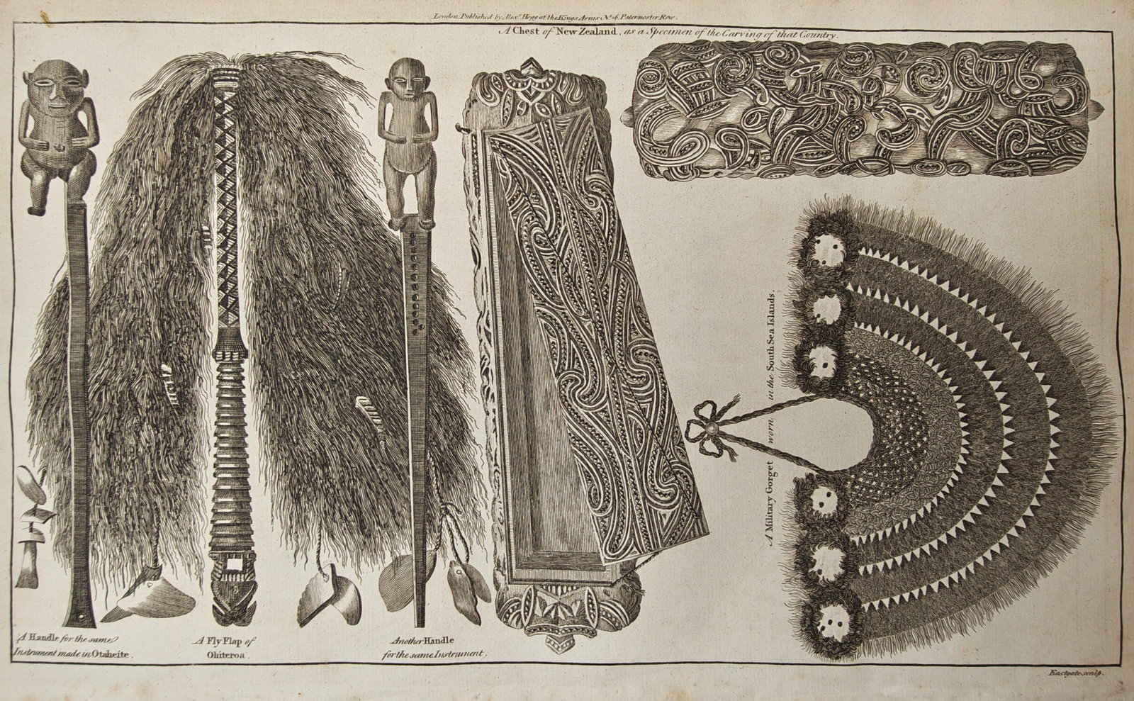 Alexander Hogg – Ethnographic Study of Pacific Islander Carvings, Feathers, and Ornaments: "A Chest of New Zealand, as a Specimen of the Carving of That Country; A Handle for the Same Instrument Made in Otaheite; A Fly Flap of Ohiteroa; Another Handle for the Same Instrument; A Military Gor