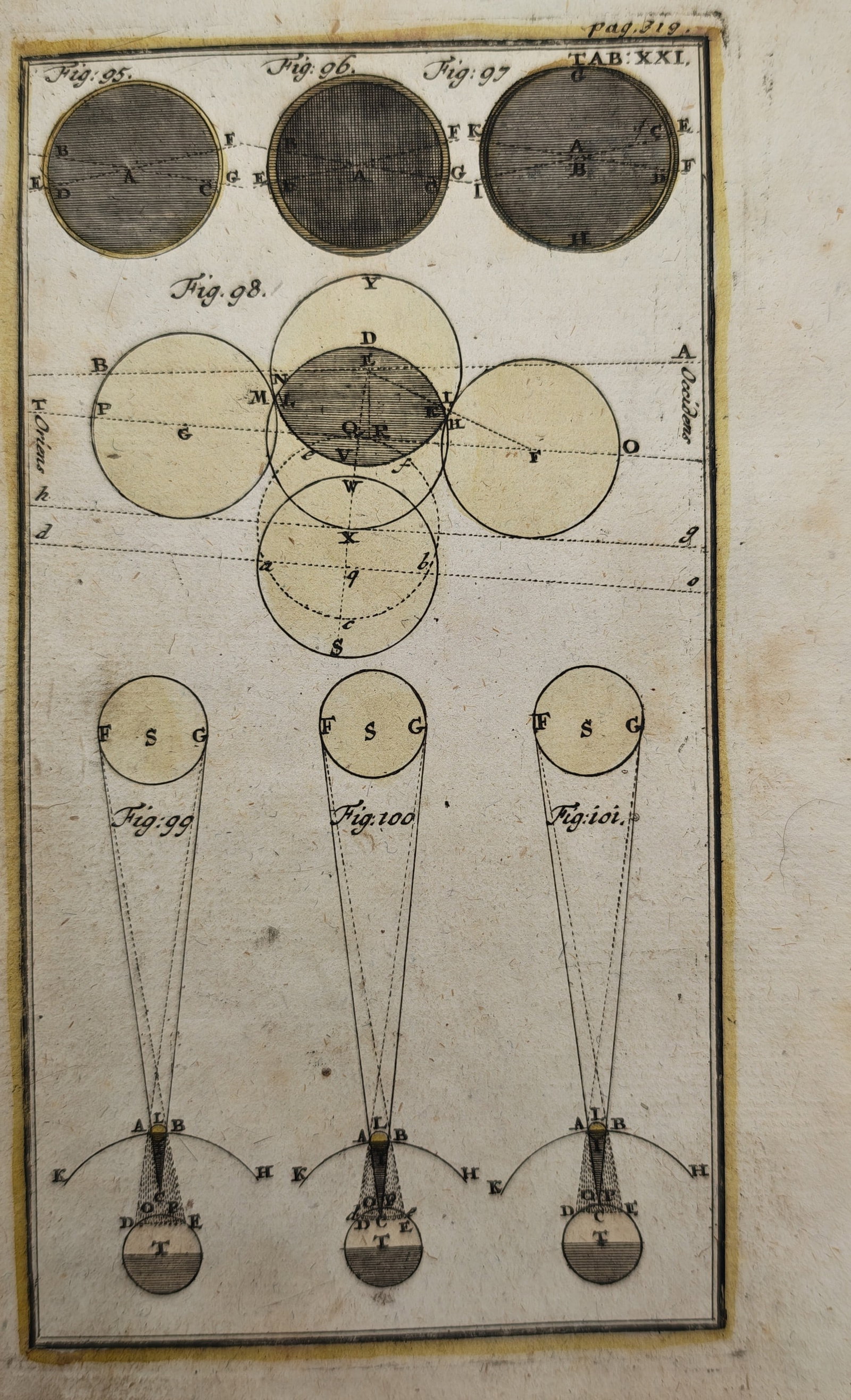 Johann Leonhard Rost – Astronomical Diagrams of Solar and Lunar Eclipses – Engraving: "Astronomical Diagrams of Eclipses" presents a series of geometric and observational diagrams illustrating the celestial mechanics of solar and lunar eclipses, shadow projections, and obscuration phas
