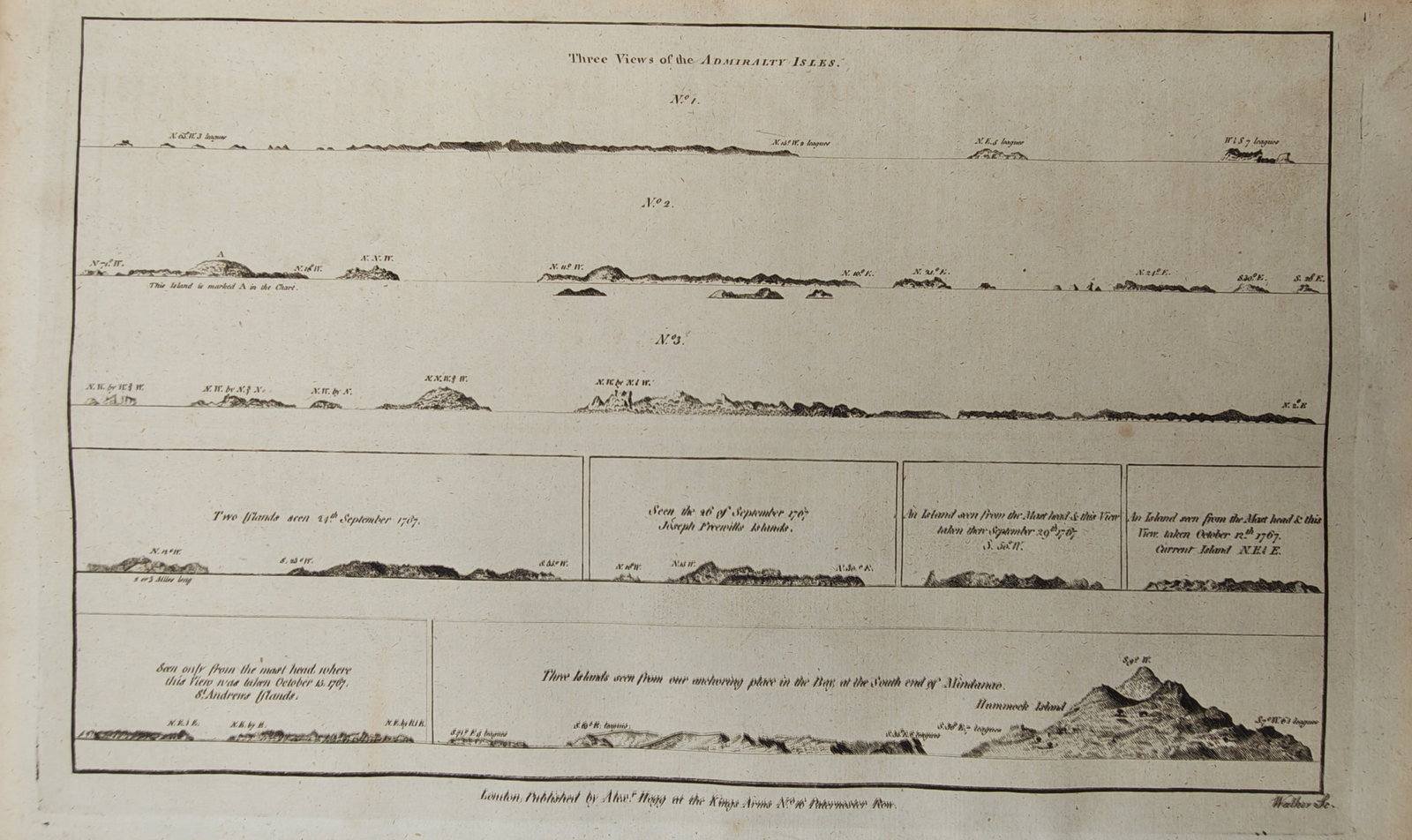Alexander Hogg – Navigational Coastal Profiles of the Astronaut Isles and Pacific Islands –: "Three Views of the Astronaut Isles" presents an eighteenth-century engraved nautical profile study illustrating distant coastlines, island elevations, and navigational landmarks observed across the P