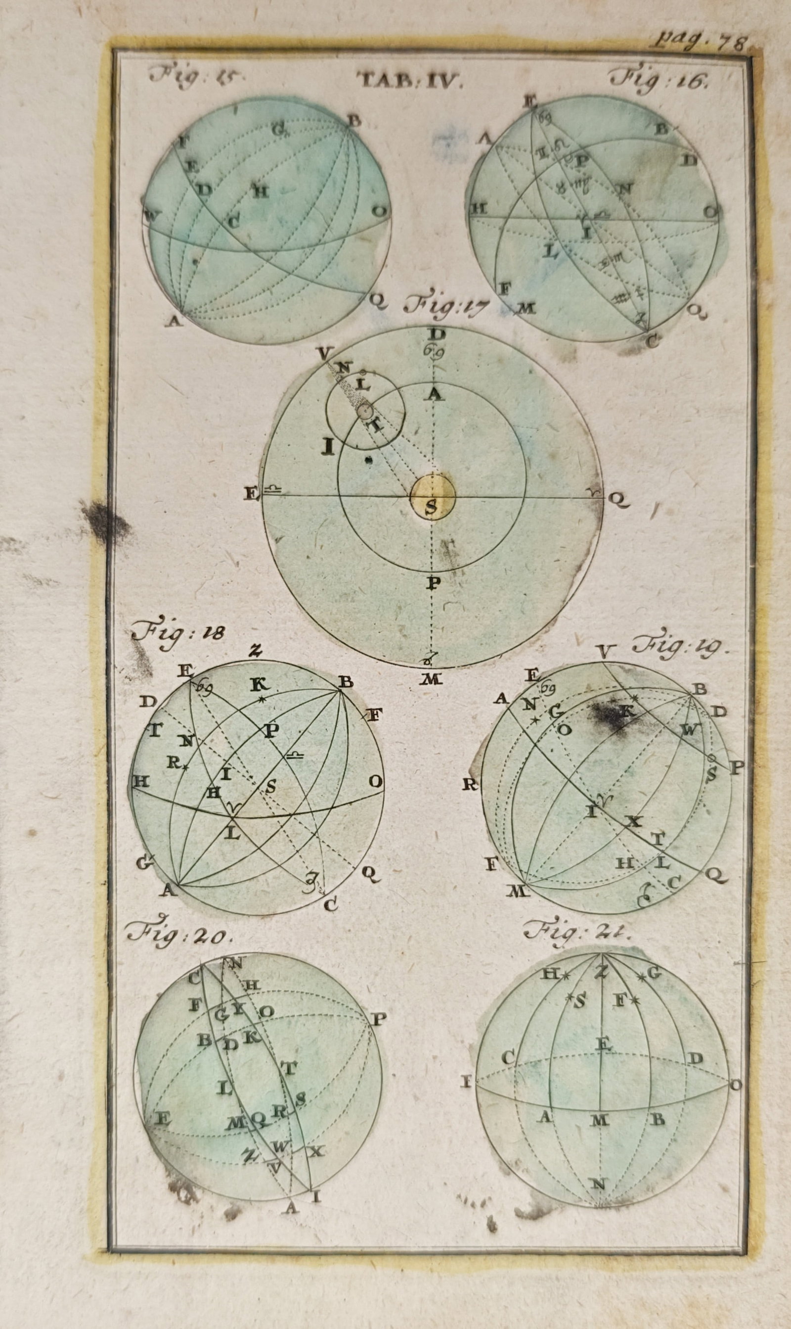 Johann Leonhard Rost – Astronomical Study of Celestial Spheres and Planetary Orbits – Engraving: "Astronomical Study of Celestial Spheres and Planetary Orbits" presents an eighteenth-century hand-colored astronomical plate illustrating geometric projections of celestial spheres, coordinate circle