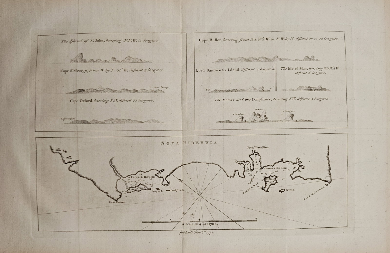 John Hawkesworth – Map of New Ireland and Coastal Navigational Profiles – Papua New Guinea (1 of 2)