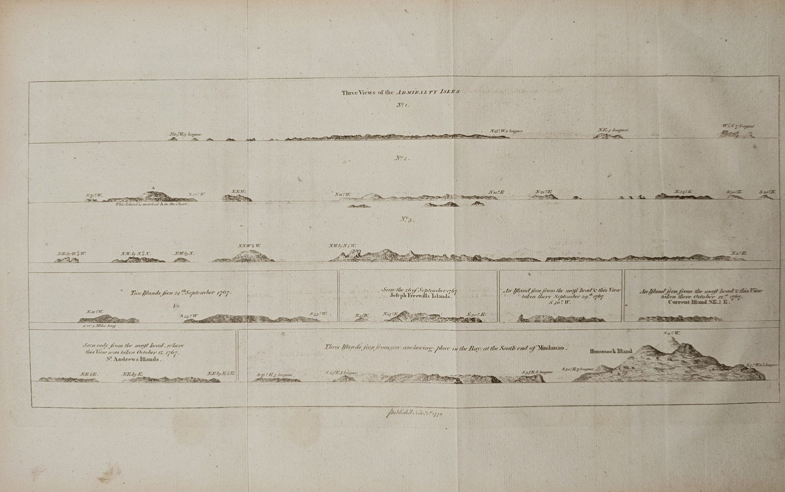 John Hawkesworth – Map of the Admiralty Islands and Navigational Profiles – Papua New Guinea (1 of 2)