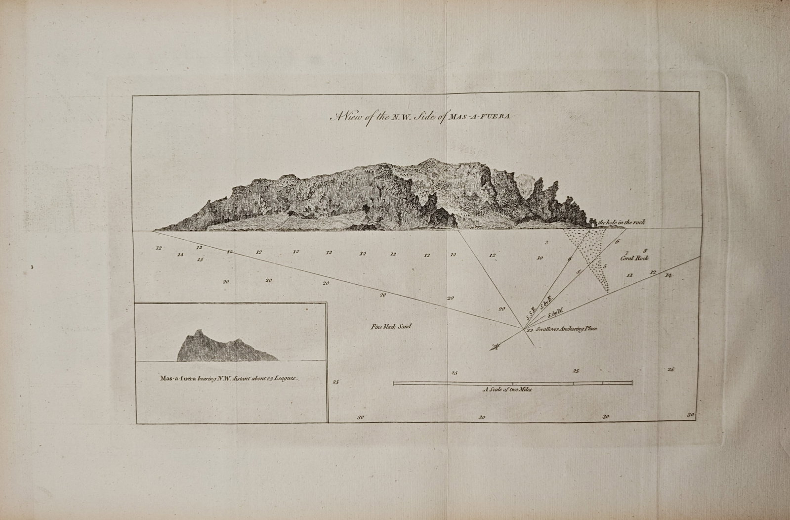 John Hawkesworth – Map of Alejandro Selkirk Island and Coastal Navigational Profiles – Engraving: "View of the Northwest Side of Mas-a-fuera" presents an eighteenth-century cartographic copperplate engraving illustrating a coastal elevation profile, nautical soundings, seabed composition, and anch
