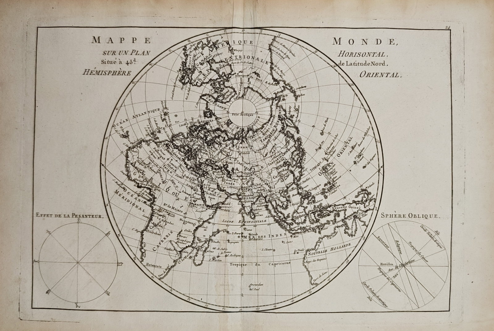 Rigobert Bonne – Map of the Eastern Hemisphere on a Horizontal Plan – World – Engraving: "World Map on a Horizontal Plan, Eastern Hemisphere" presents an eighteenth-century cartographic copperplate engraving illustrating a polar projection of the Eastern Hemisphere encompassing Europe, As