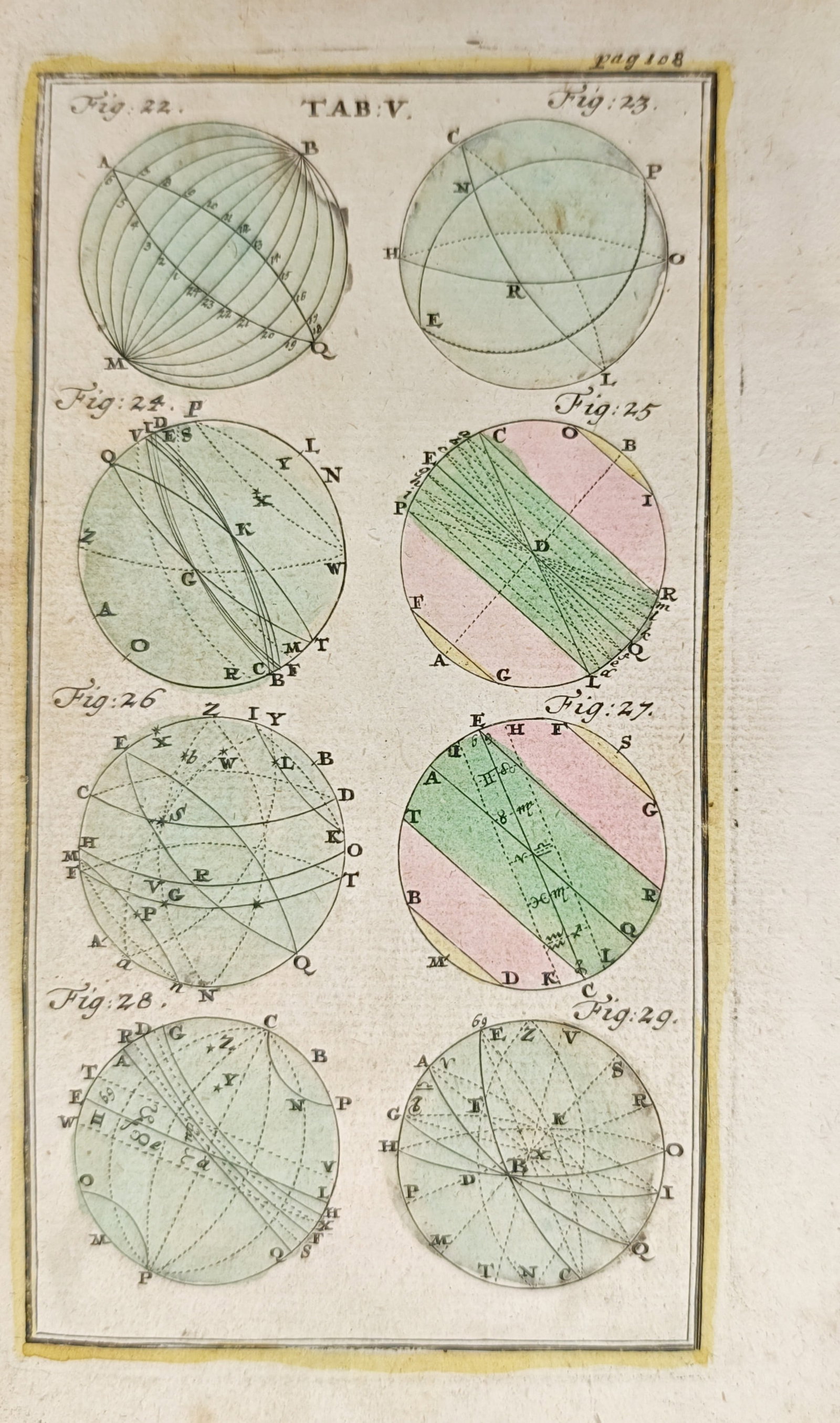 Johann Leonhard Rost – Projections of the Celestial Sphere – Engraving (18th Century): "Projections of the Celestial Sphere" presents an astronomical study illustrating spherical projections, coordinate circles, and geometric divisions of the celestial globe. The hand-colored engraving 
