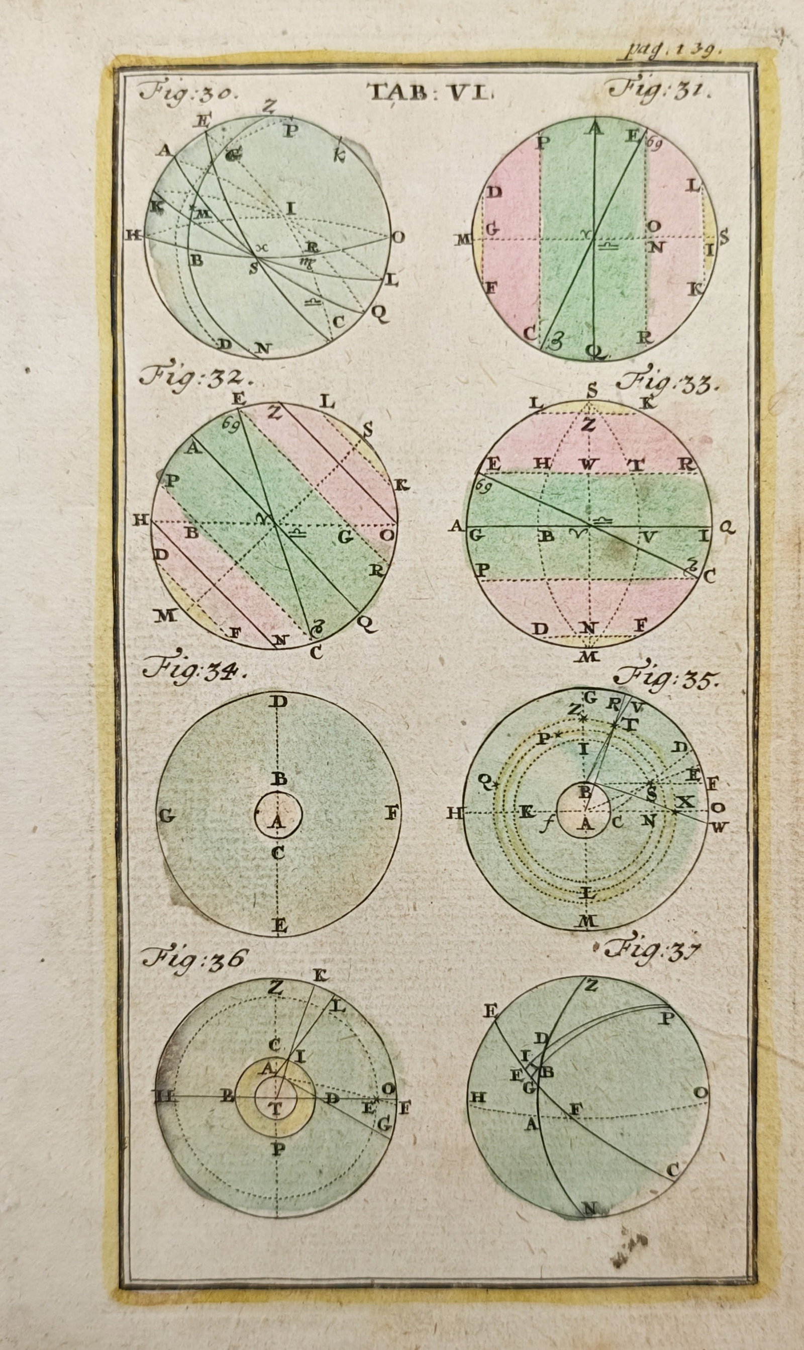 Johann Leonhard Rost – Diagrams of Astronomical Spheres and Coordinates – Engraving: "Diagrams of Astronomical Spheres and Coordinates" presents an instructional astronomical plate featuring multiple colored circular diagrams demonstrating celestial geometry, orbital alignments, and c