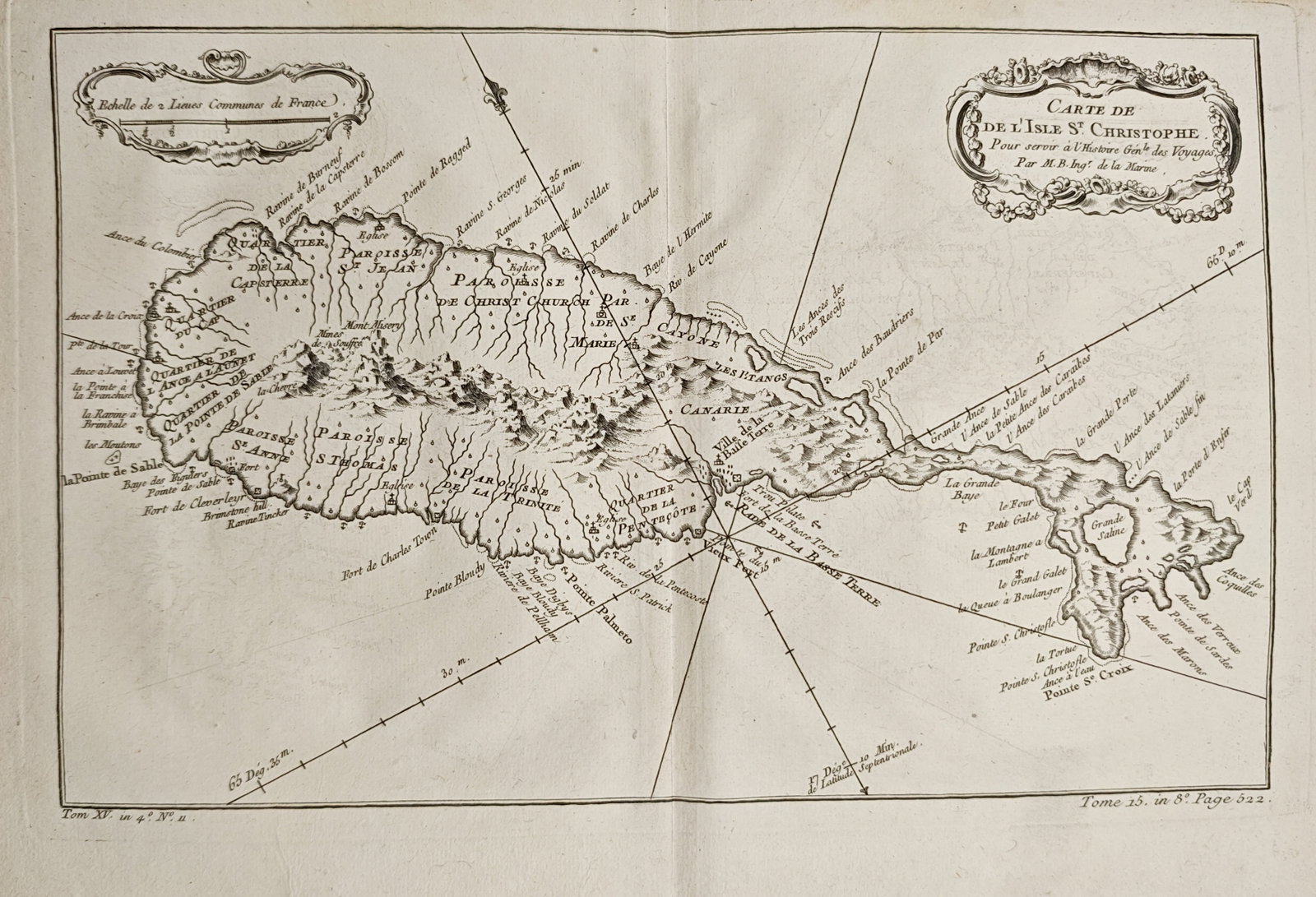 Jacques-Nicolas Bellin – Map of Saint Christopher – Caribbean – Engraving (18th Century) (1 of 2)