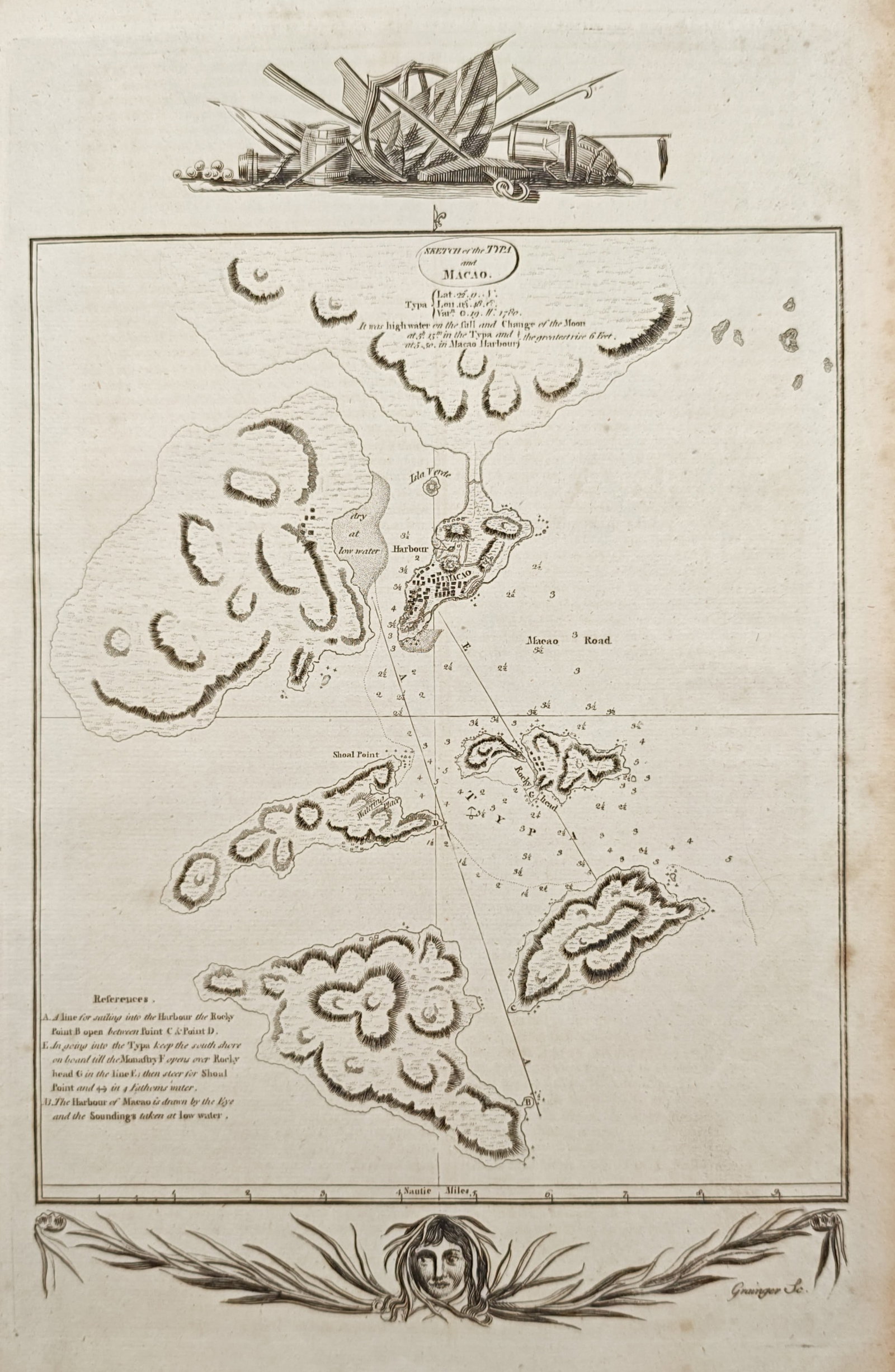 William Bligh – Map of the Typa and Macao – China – Engraving (18th Century): "Sketch of the Typa and Macao" presents a nautical hydrographic survey delineating the peninsula of Macao, surrounding islands, harbor approaches, and coastal anchorages in the Pearl River Delta. This
