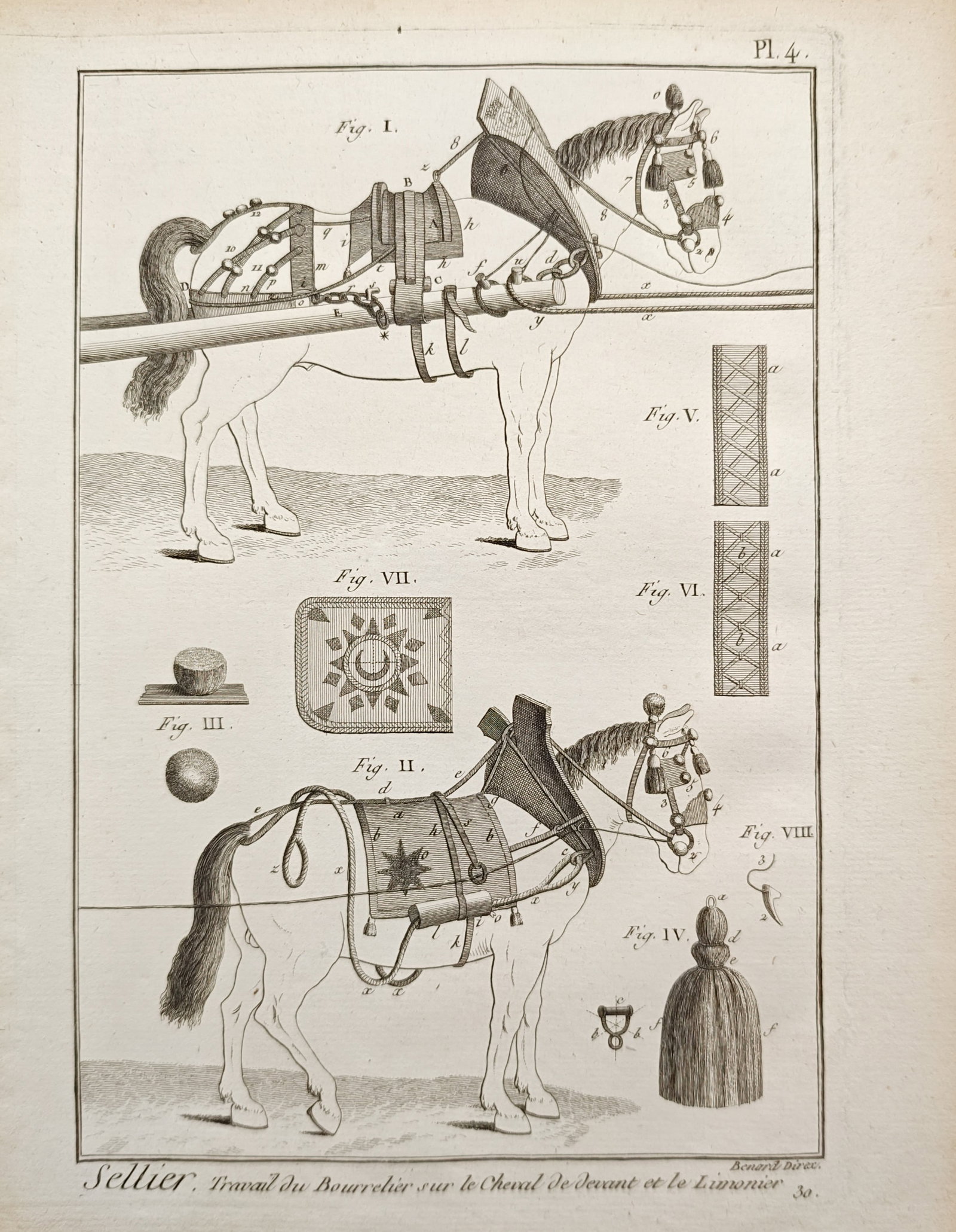 Robert Bénard – Saddlery and Harness Maker's Work for Draft Horses – Engraving (18th Century) (1 of 2)
