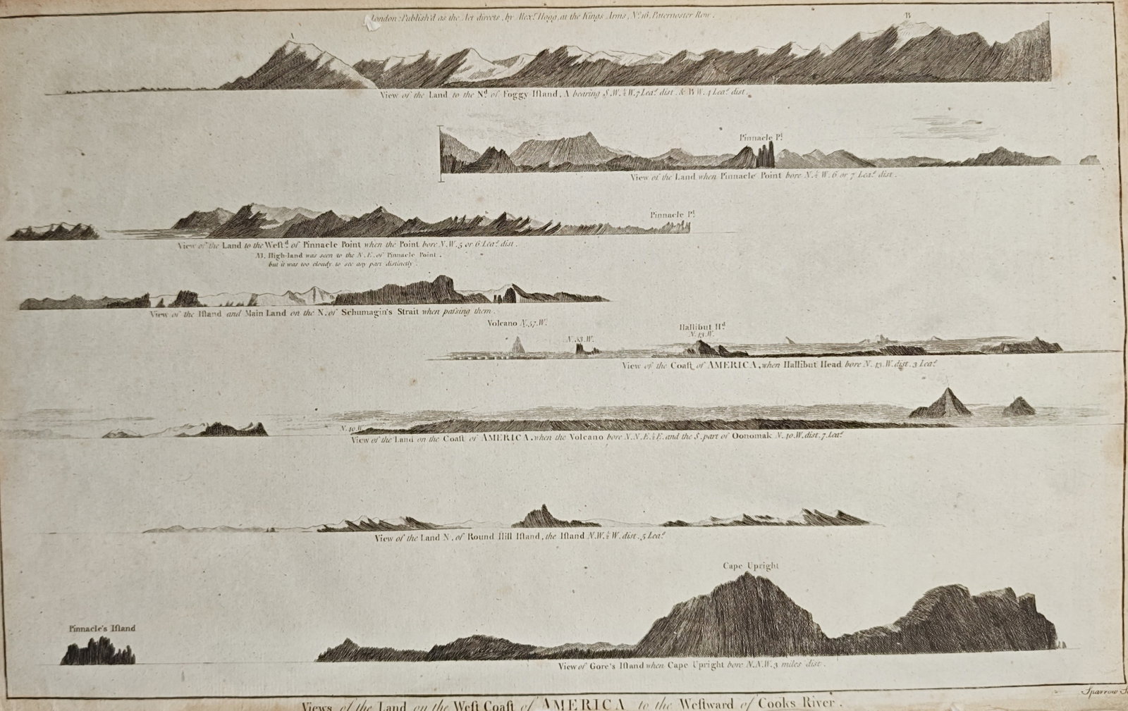 Alexander Hogg – Views of the Land on the West Coast of America – Engraving (18th Century): "Views of the Land on the West Coast of America to the Westward of Cook's River" presents a series of eighteenth-century coastal profiles and navigational silhouettes documenting headlands, volcanoes,