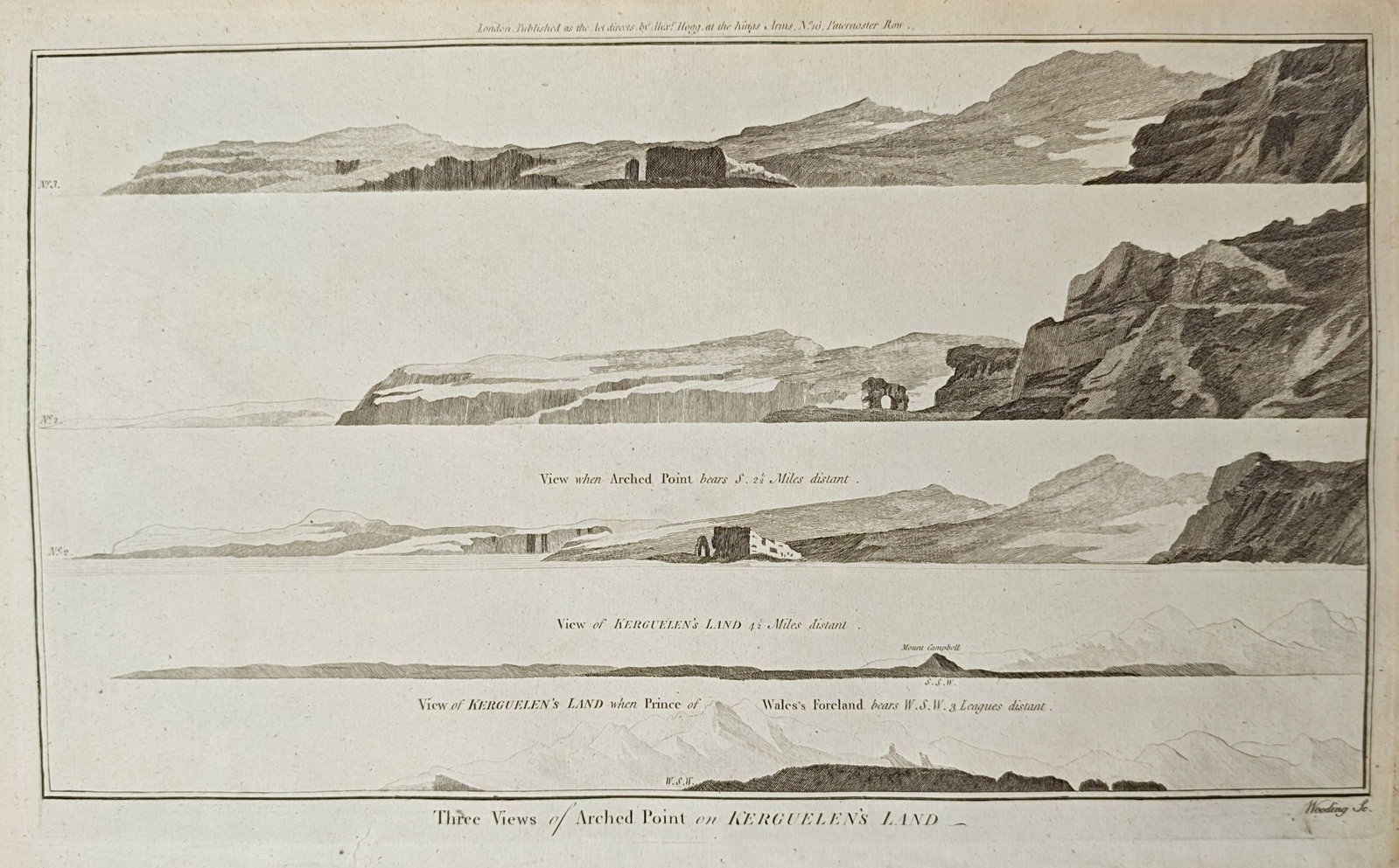 Alexander Hogg – Three Views of Arched Point on Kerguelen's Land – Engraving (18th Century): "Three Views of Arched Point on Kerguelen's Land" presents a series of eighteenth-century coastal profiles and navigational silhouettes documenting rocky headlands, natural arches, and distant forelan