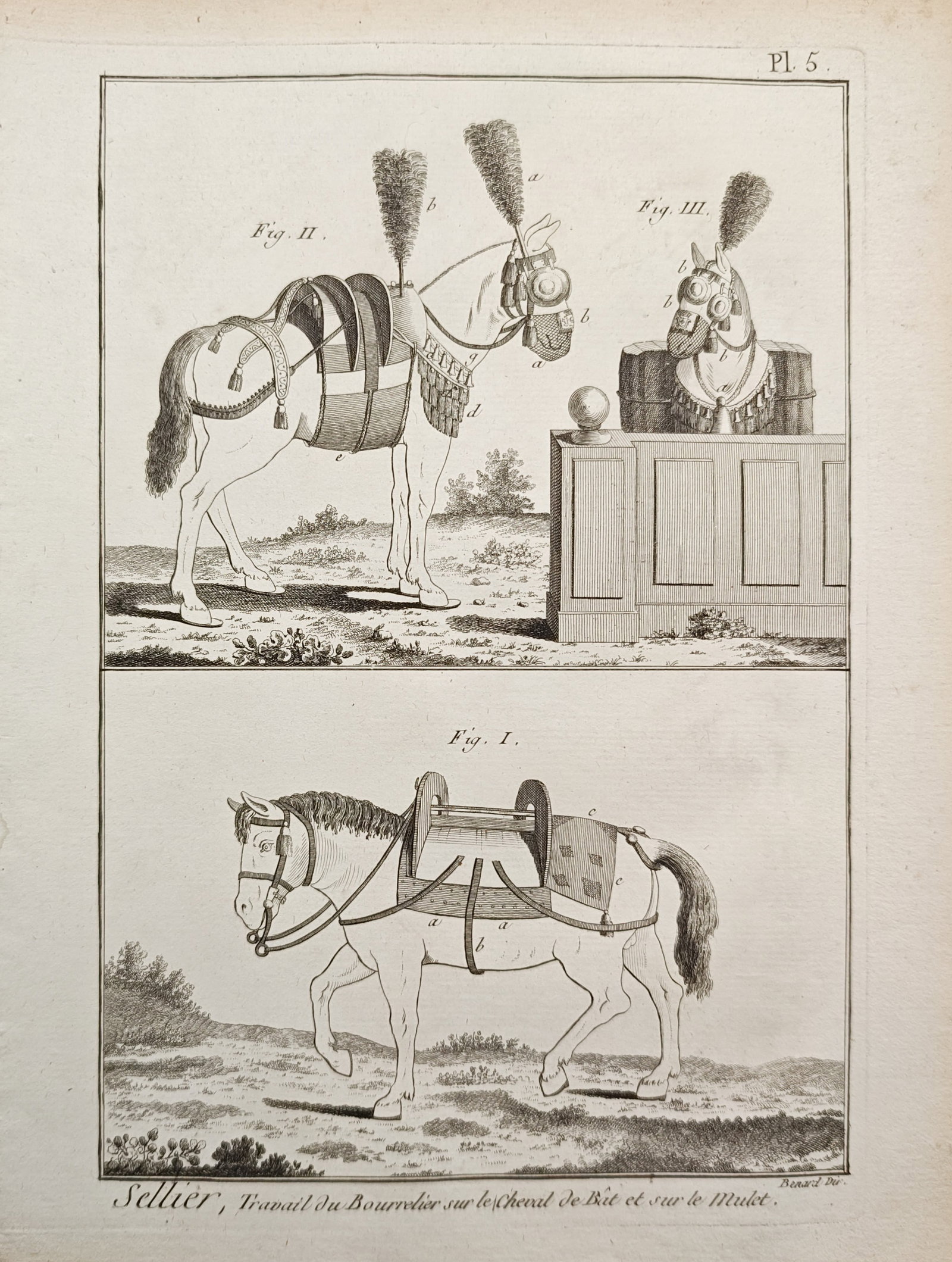 Robert Bénard – Saddler Harness Work for Pack Horse and Mule – Engraving (18th Century) (1 of 2)