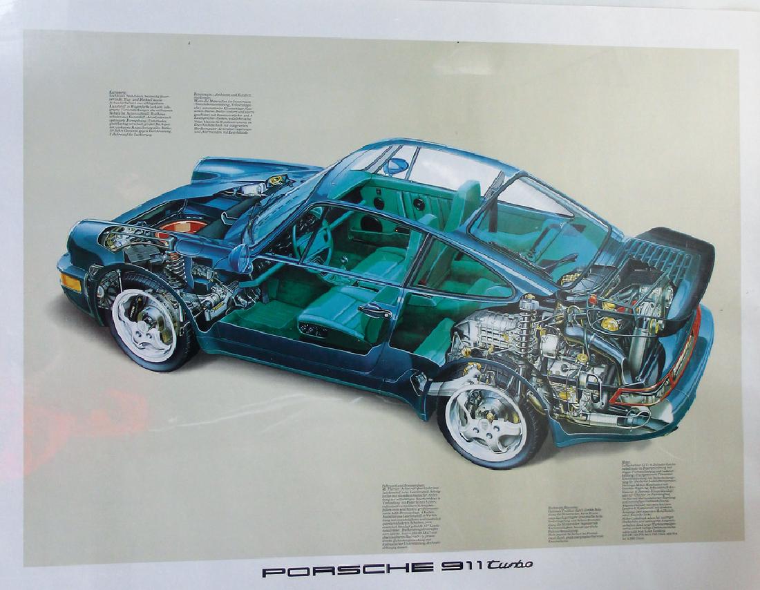 PORSCHE Poster 911 Turbo, production series 964 from (1 of 1)