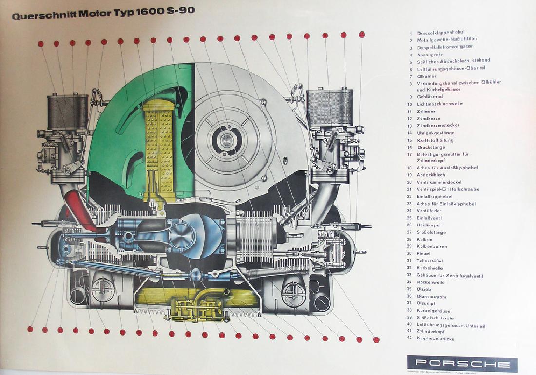 PORSCHE September 1960, workshop-poster "Querschnitt (1 of 1)