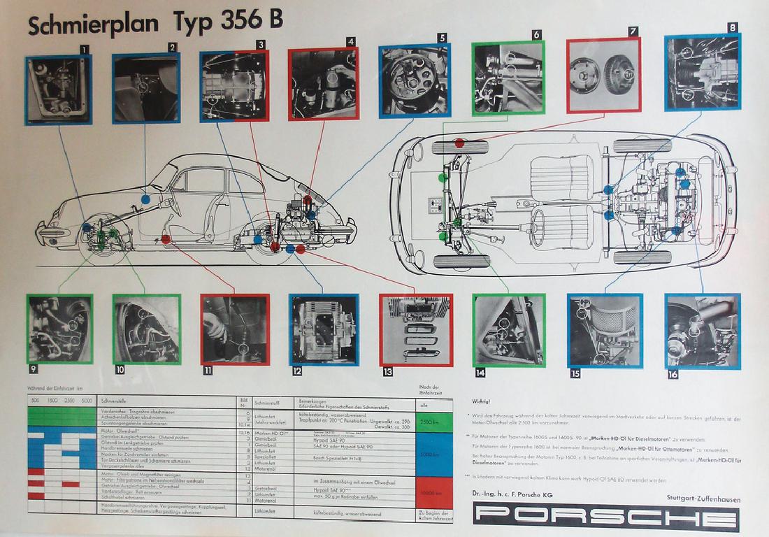 PORSCHE March 1960, workshop-poster "Schmierplan Typ (1 of 1)