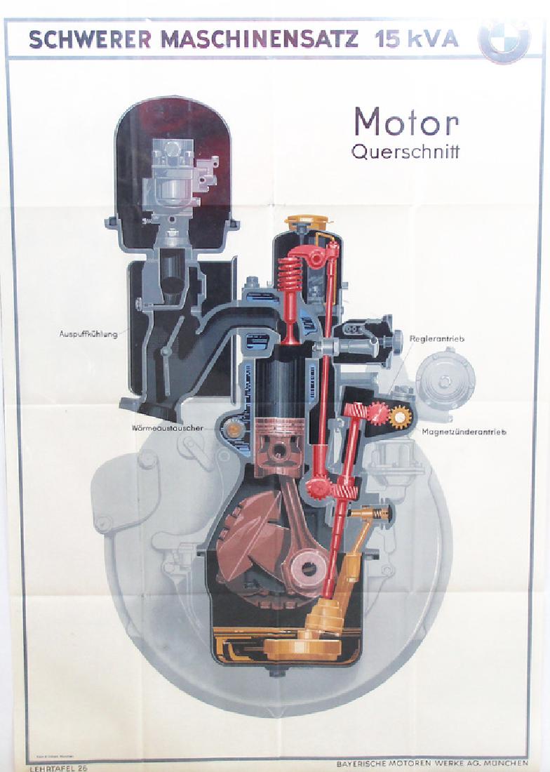 BMW '30s, poster teaching chart 26 "Schwerer (1 of 1)
