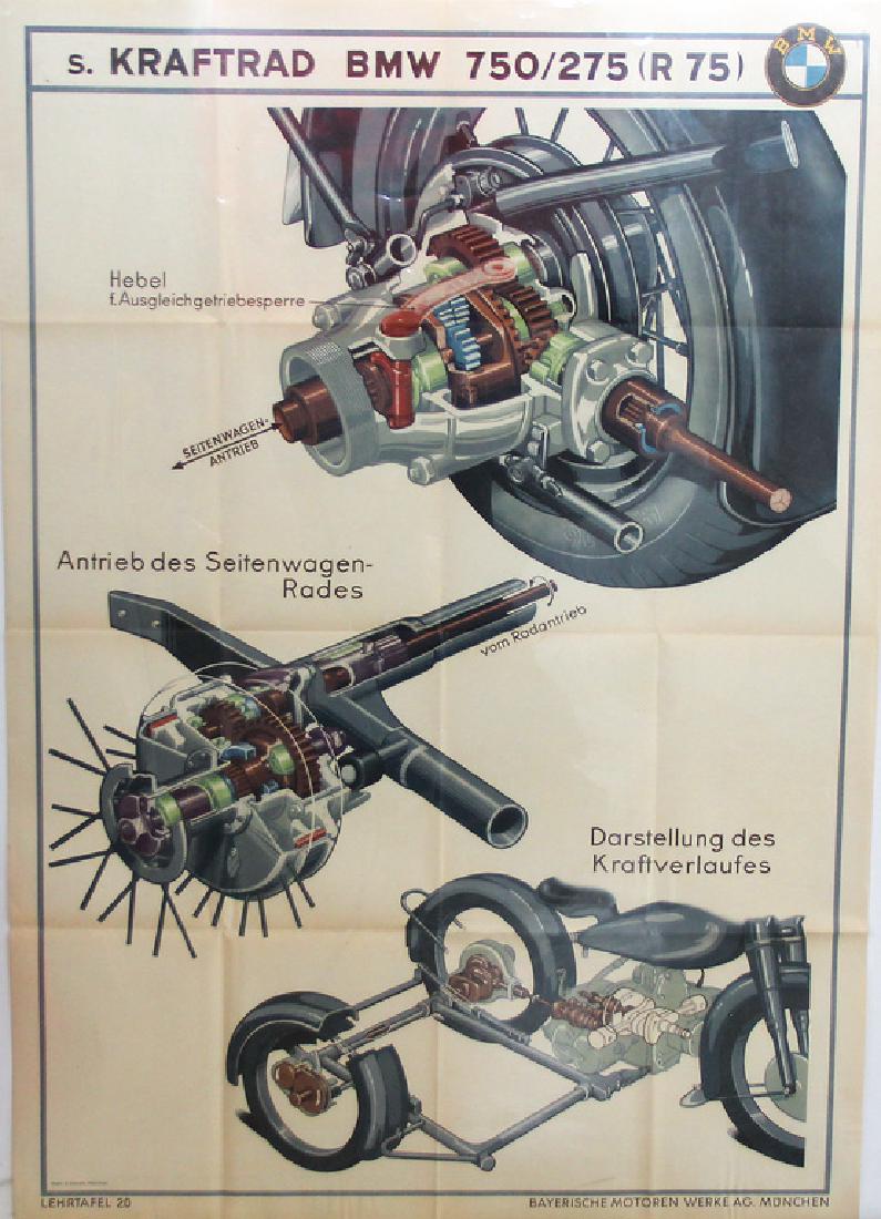 BMW '30s, poster teaching chart 20 "S. Kraftrad 750/275 (1 of 1)