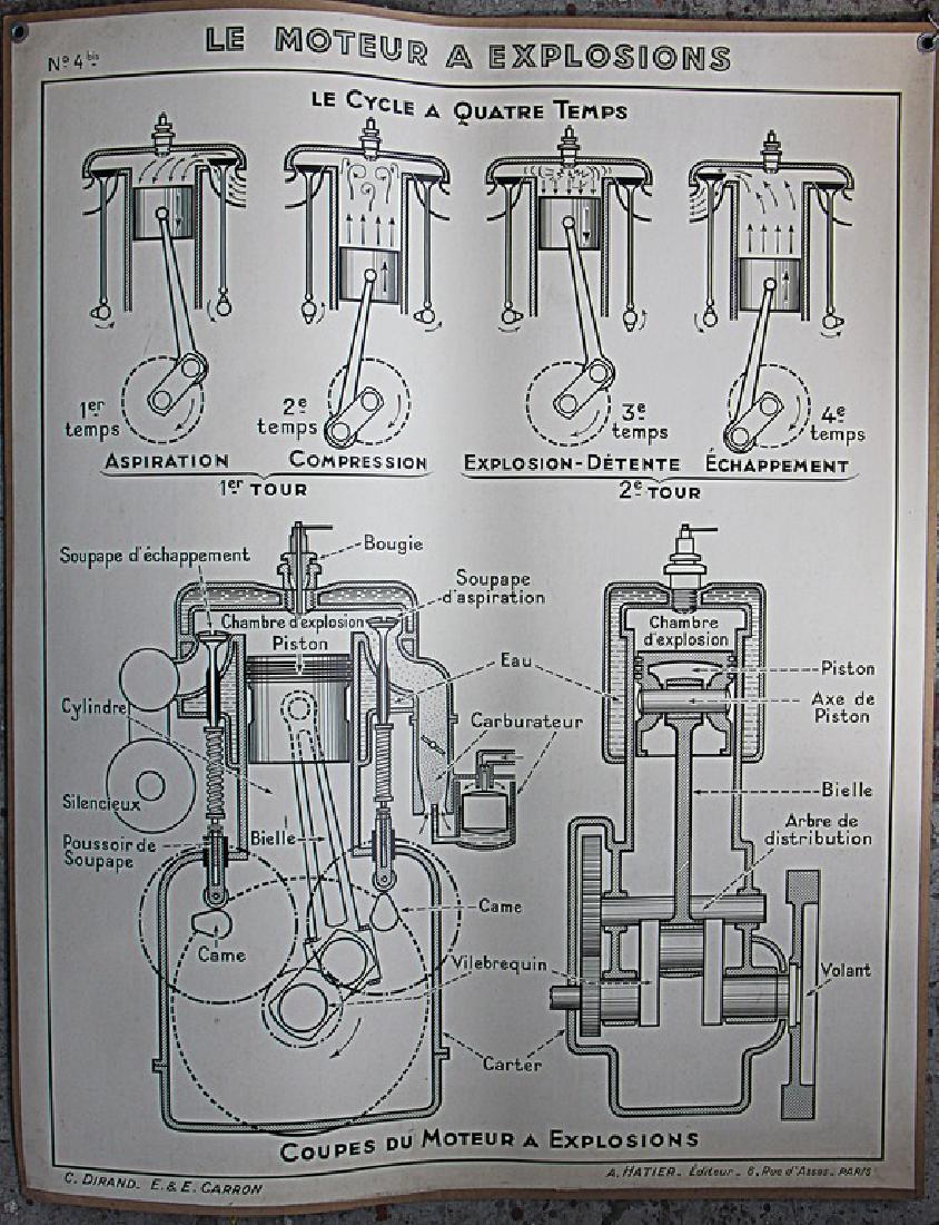 LAMBORGHINI mechanic overall Lamborghini 80/'90s, size: LAMBORGHINI mechanic overall Lamborghini 80/'90s, size 54, slight traces of usage, otherwise good condition German Description LAMBORGHINI Mechaniker Overall Lamborghini 80/90er Jahre, Größe 54, lei