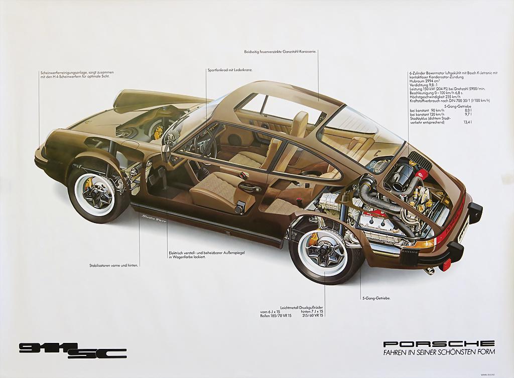 PORSCHE original advertisement poster "Schnittzeichnung (1 of 1)