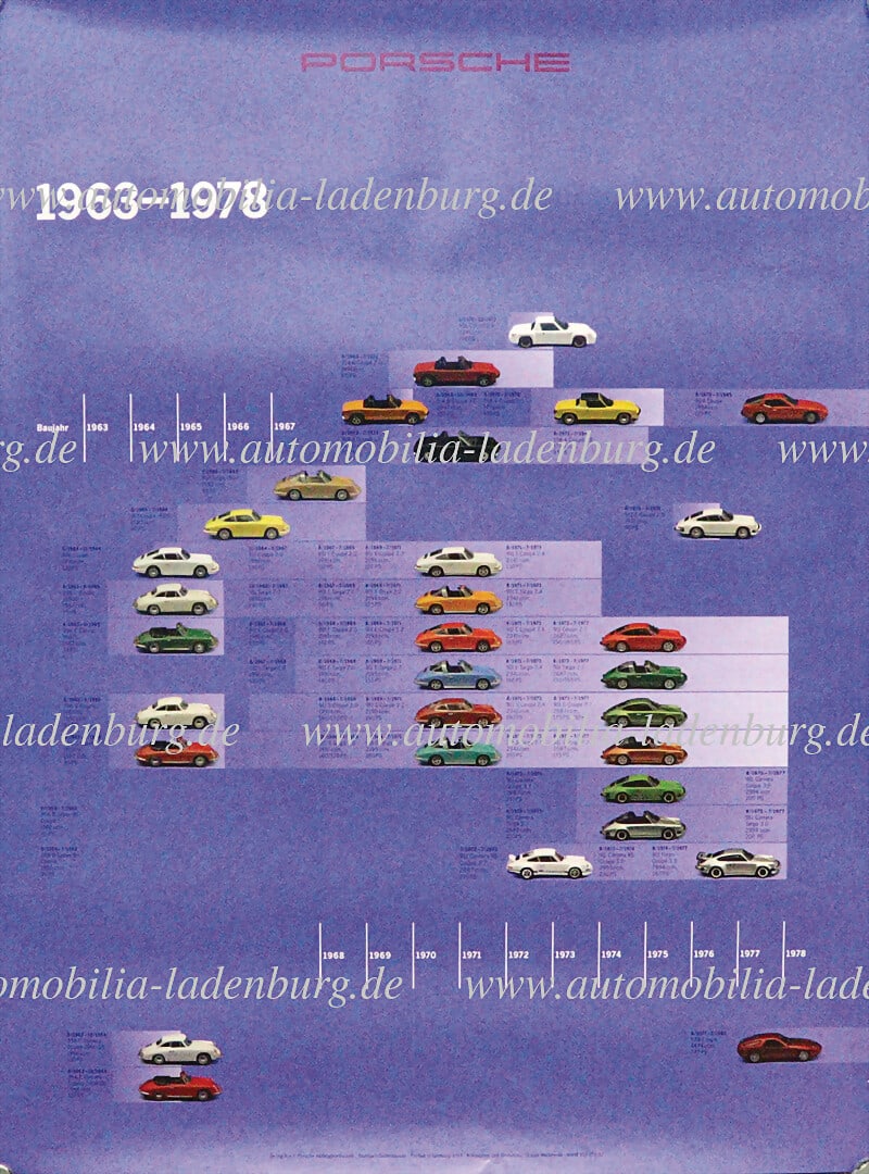 PORSCHE mixed lot of 45 pcs. Porsche family tree posters, among them each 15 times No. 1 from 1948 (1 of 3)